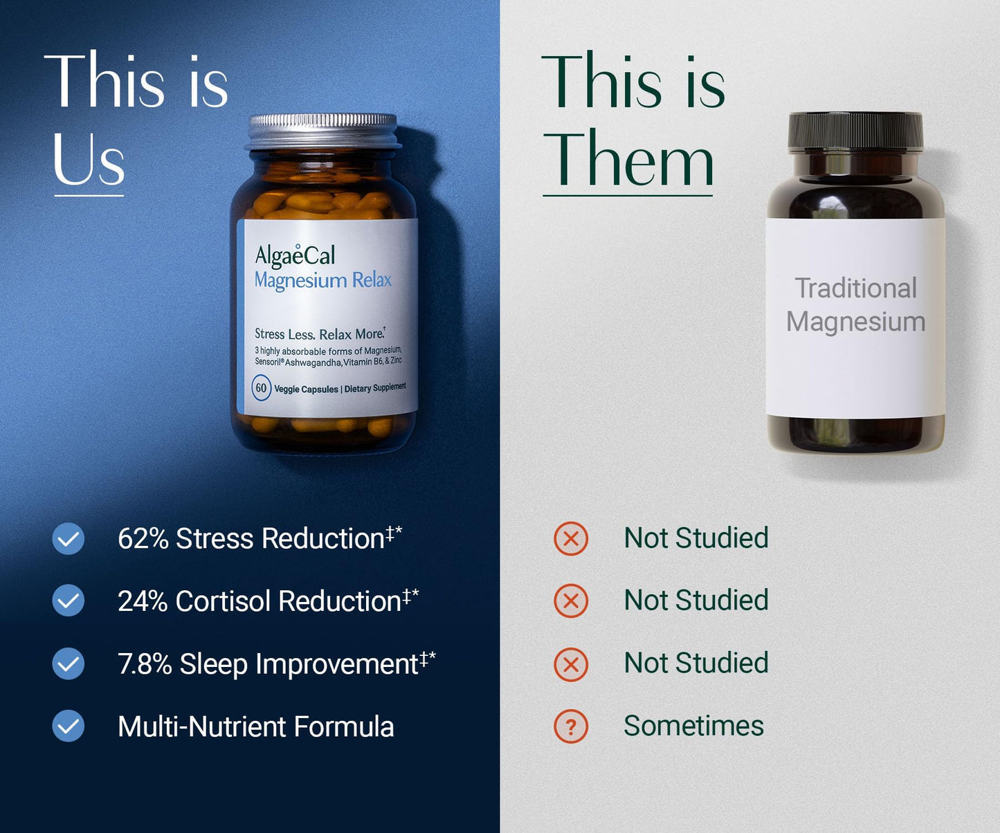 ALGAECAL Collagen with 4 Clinically-Supported Peptides VERISOL, FORTIGEL, UC-II, FORTIBONE, 60 Capsules