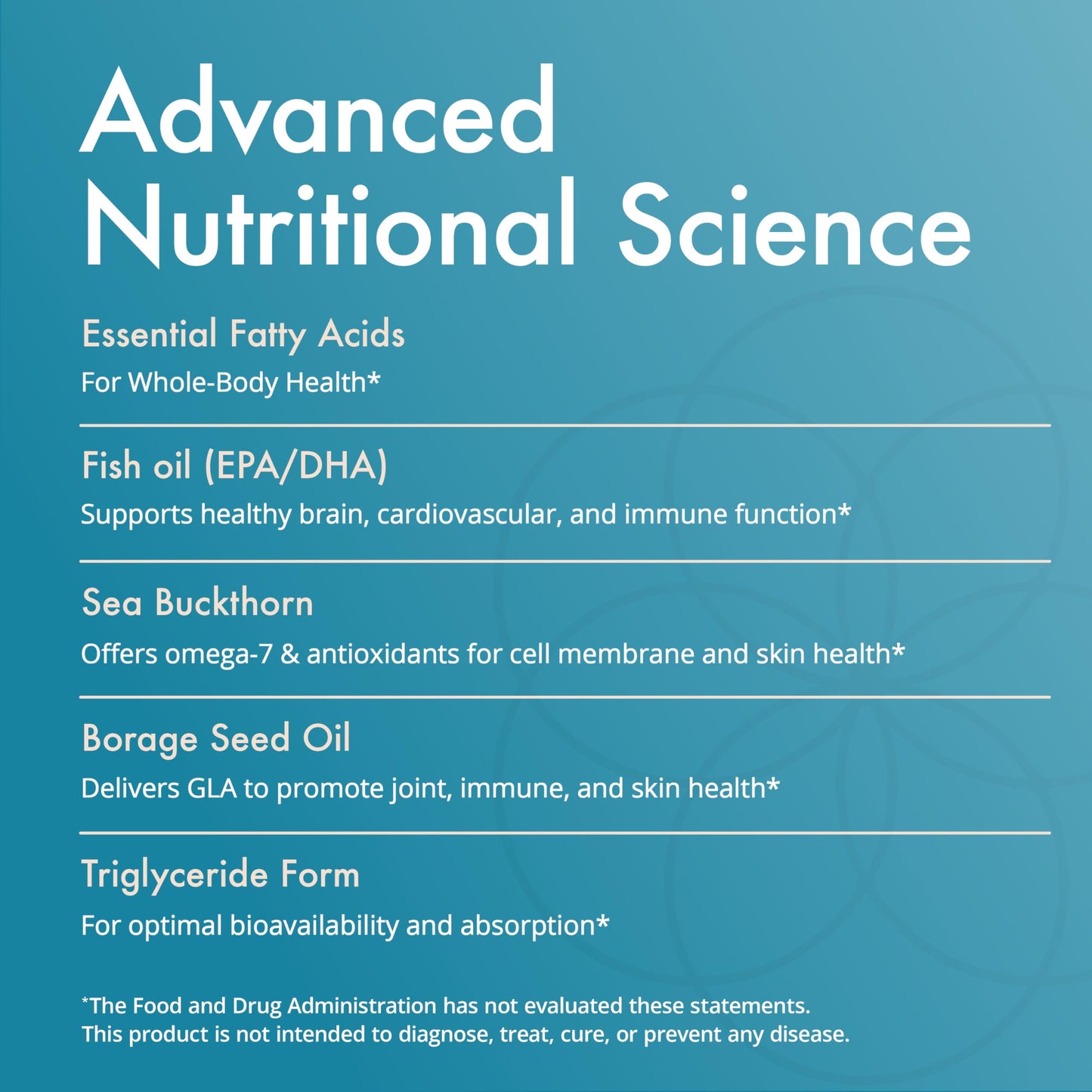 Natura Health Products Complete Omega Essentials 3-6-7-9 Fish Oil Softgels, 120 Count