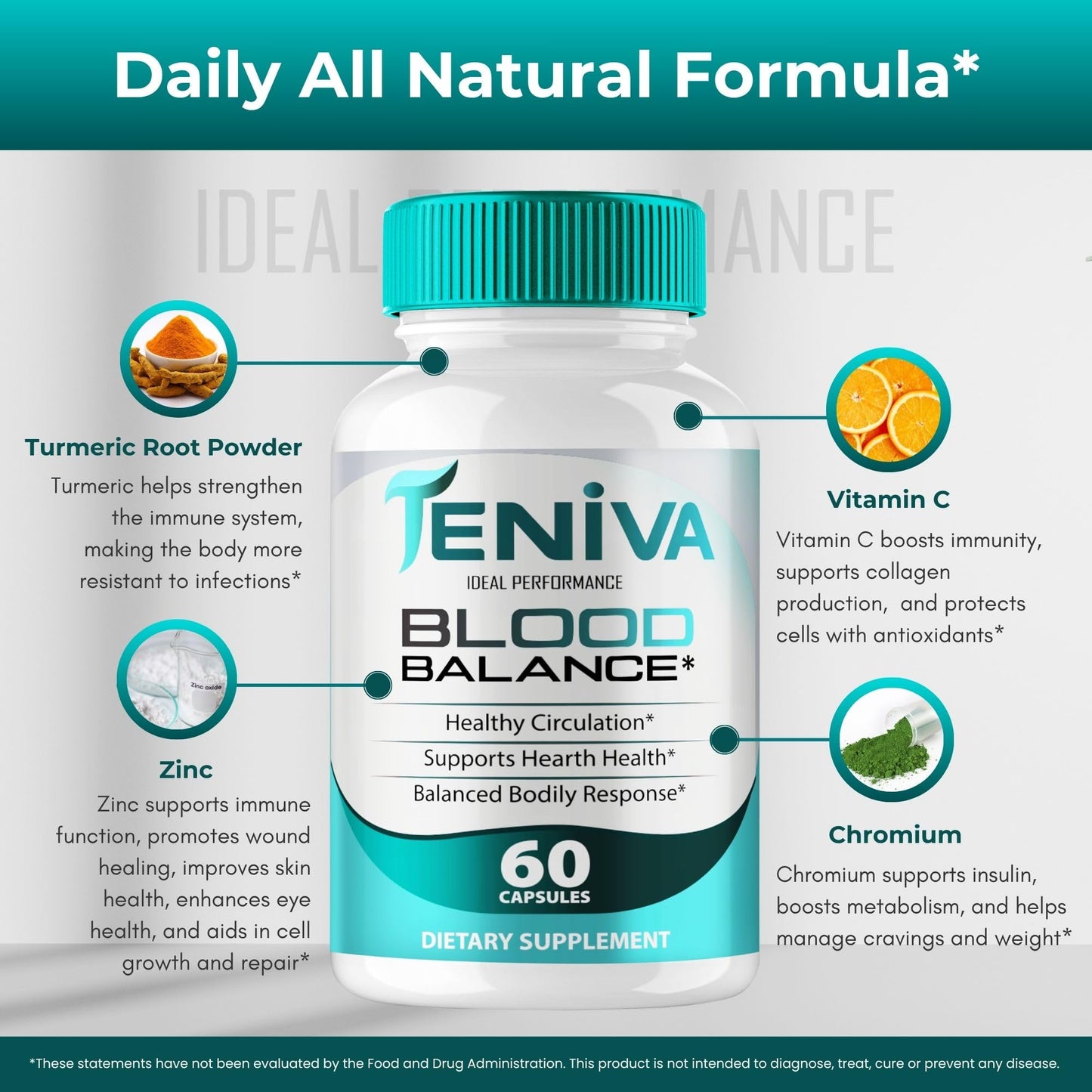 IDEAL PERFORMANCE Teniva Blood Balance Capsules, 60 Count
