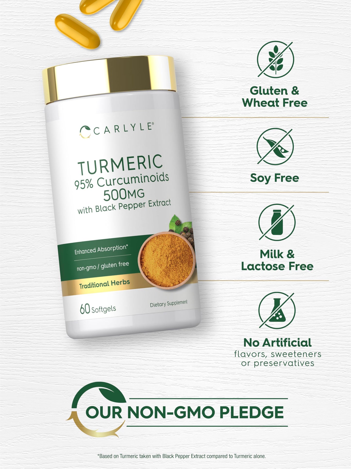 Carlyle Turmeric Curcumin Supplement 500mg Softgels, 60 Count