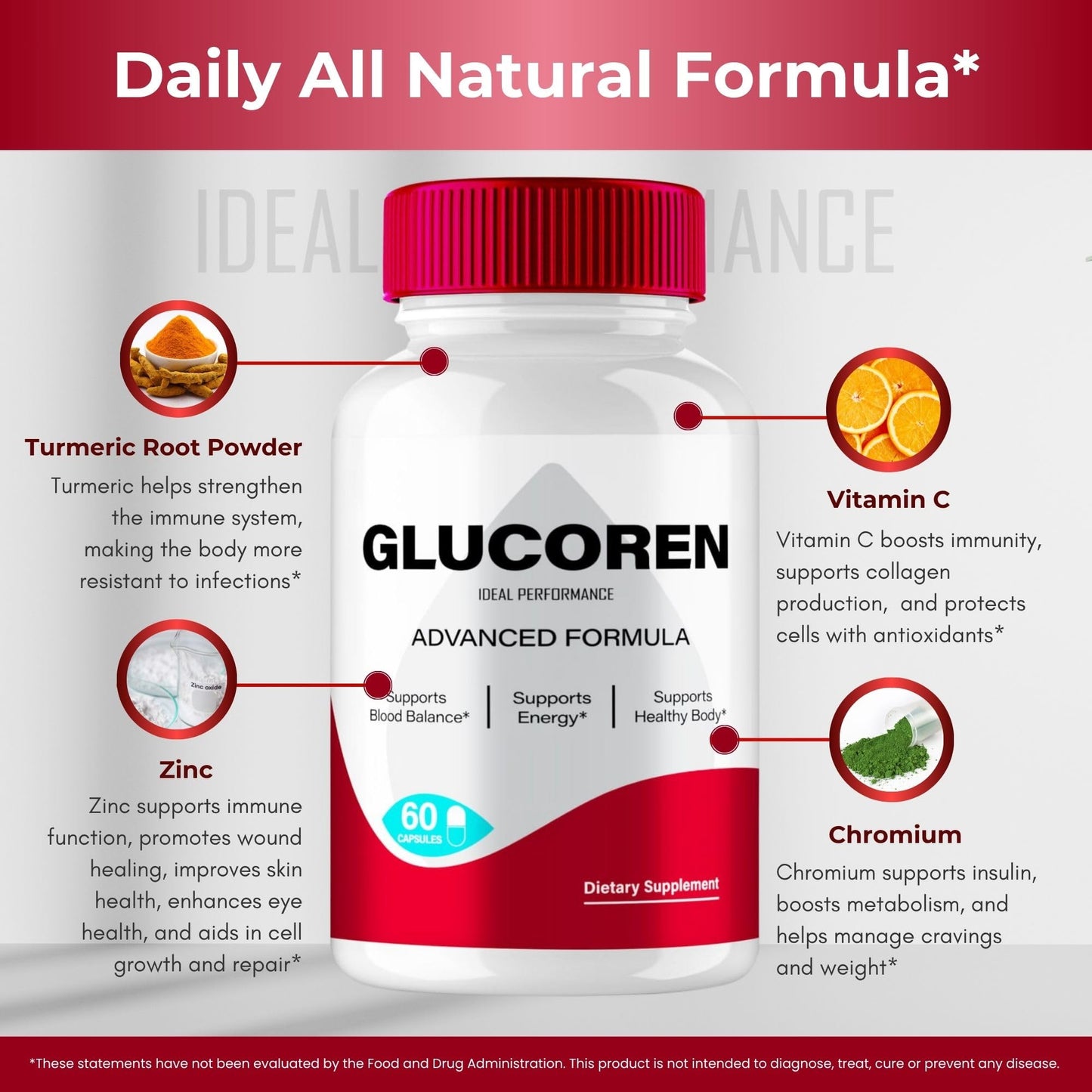 IDEAL PERFORMANCE Glucoren Capsules 120 Capsules