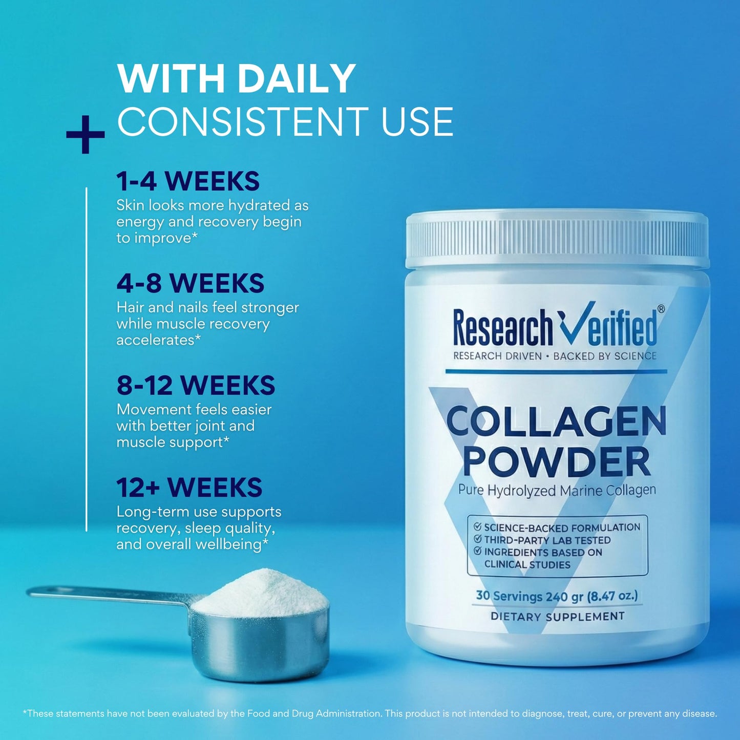 Research Verified Collagen Powder - Hydrolyzed Marine Collagen Peptides - Unflavored - Skin Hydration and Elasticity, Muscle Recovery, Non GMO, 8.47 Ounce