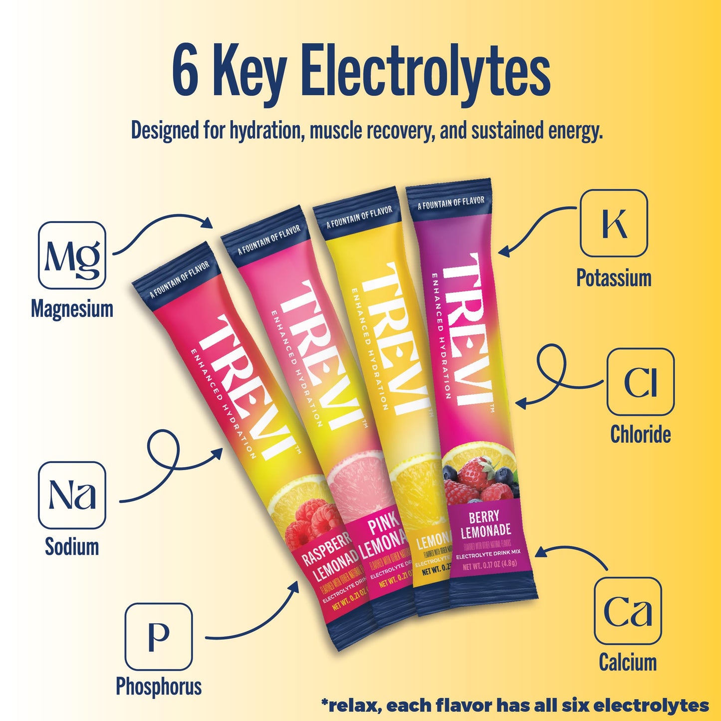 TREVI Electrolytes Powder Packets 5.78
