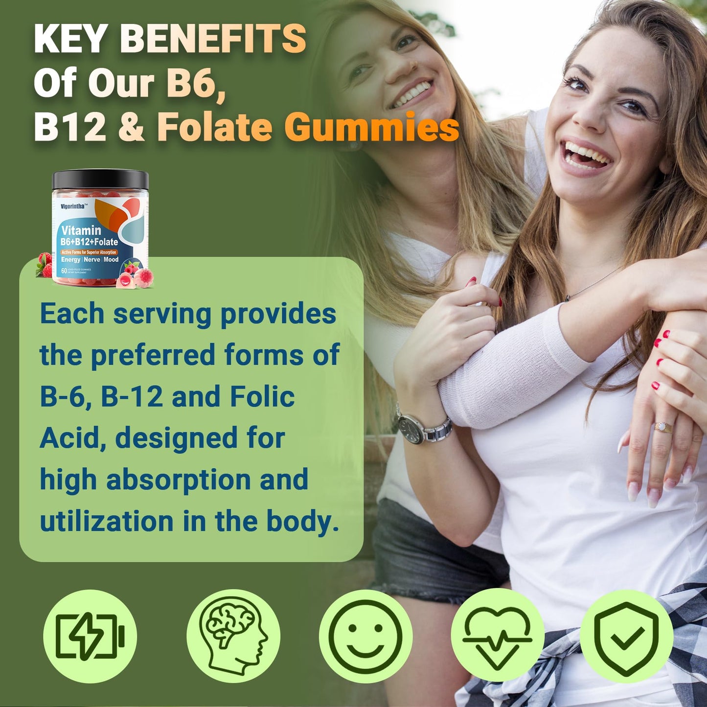 Vigorintha Methylated Vitamin B6, B12 & Folate Gummies, 60 Count