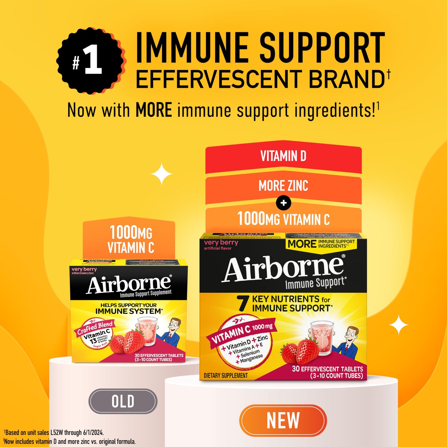 Airborne Vitamin C 1000mg with Vitamin D & Zinc Tablets, 60 Count