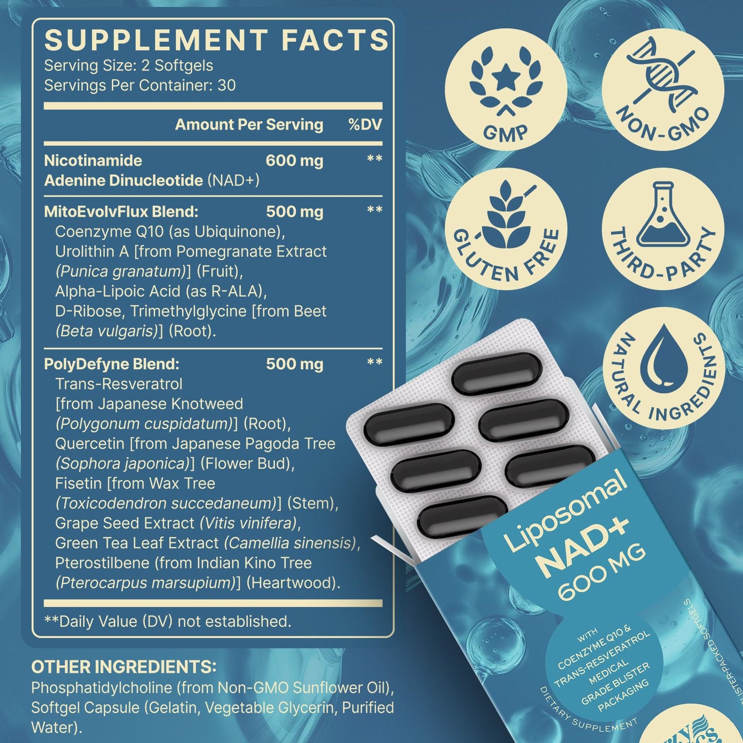 SYZY GENICS NAD+ Supplement 1600mg Extra Strength Liposomal NMN Alternative with Resveratrol, Urolithin A, CoQ10, Quercetin & ALA Softgels, 60