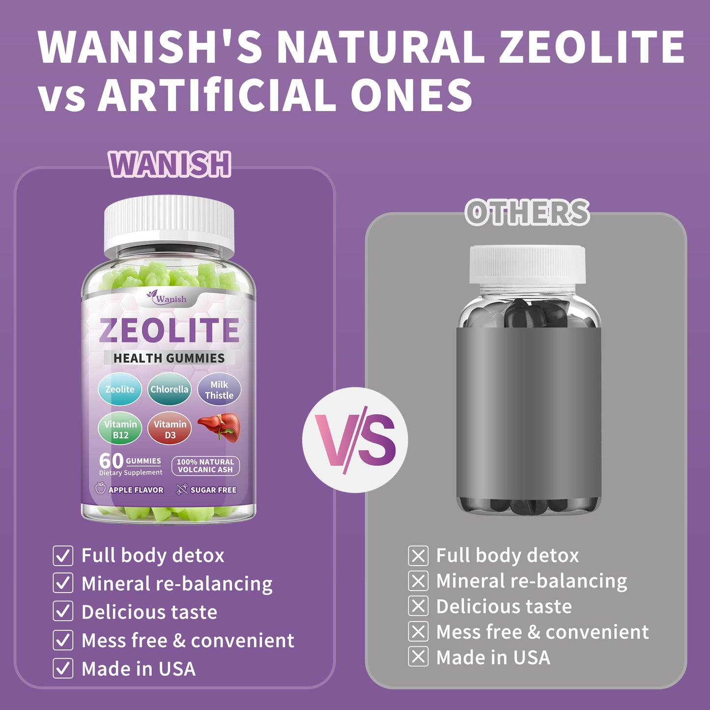 Wanish Zeolite Gummies for Adults with Clinoptilolite, Chlorella, Milk Thistle & Vitamins, 60 Gummies