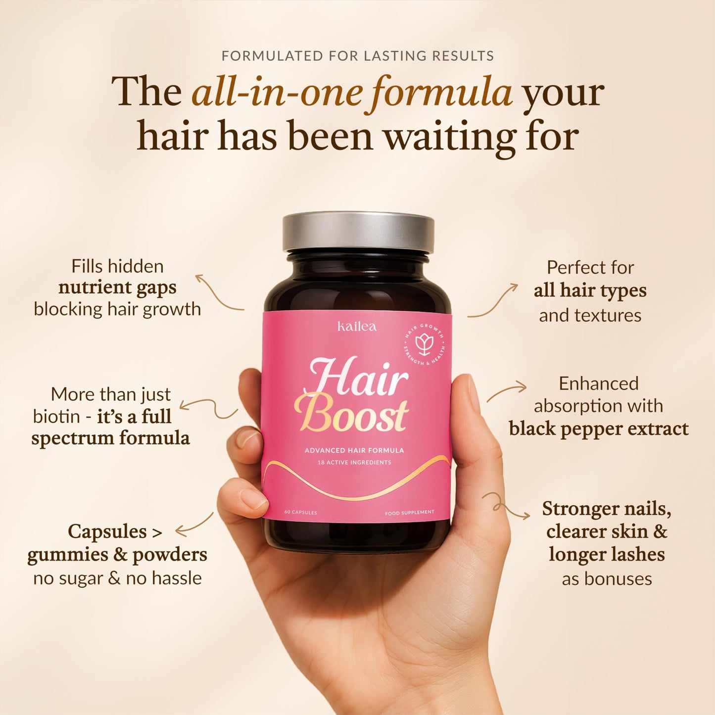 Kailea 18-in-1 Hair Growth Supplement 60 Capsules