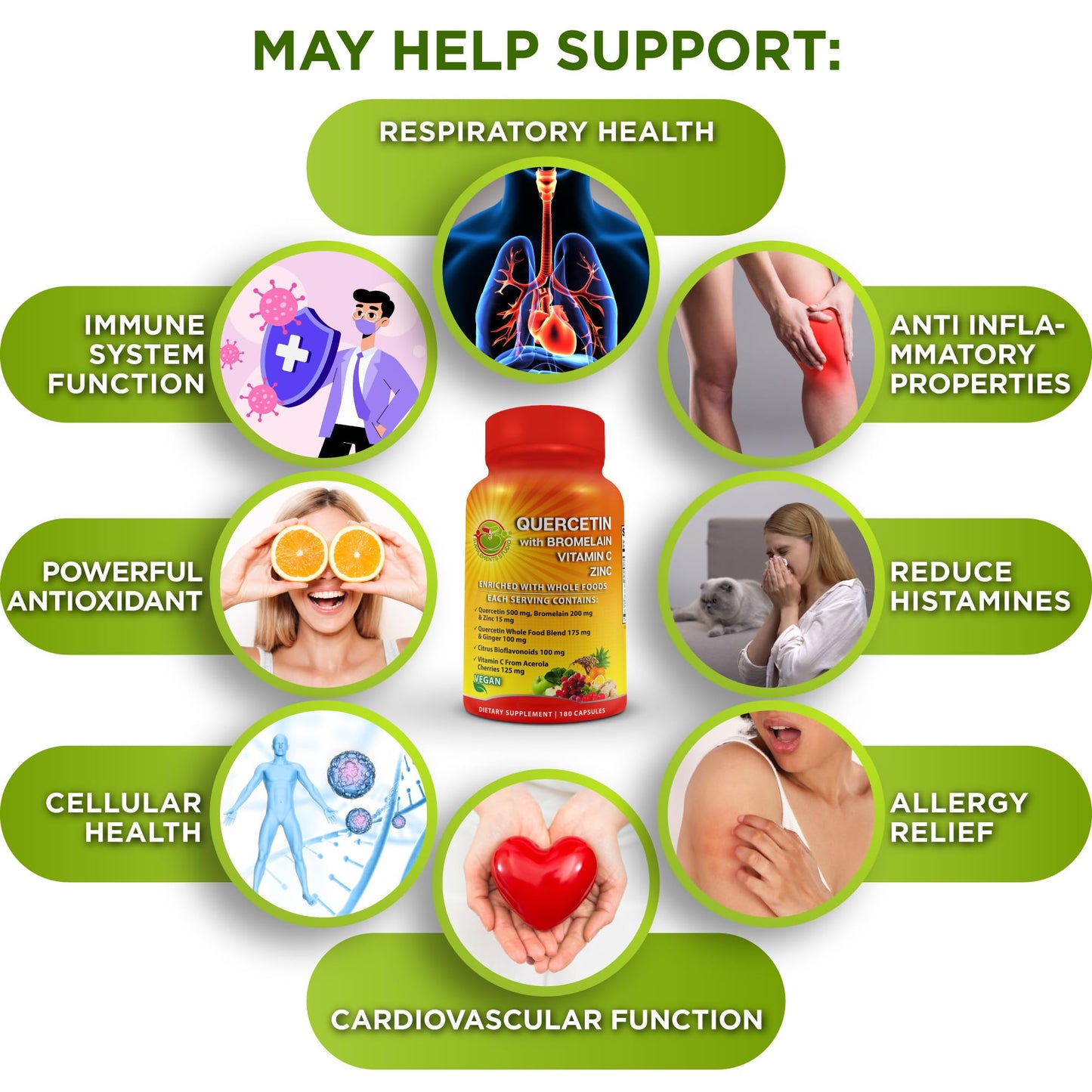 SUPPLEMENTS STUDIO Plant-Based Calcium, Magnesium & Zinc with D3, K2, Turmeric, Quercetin, Bromelain, Vitamin C, DIM 200mg & BioPerine, Delayed-Release Capsules 330