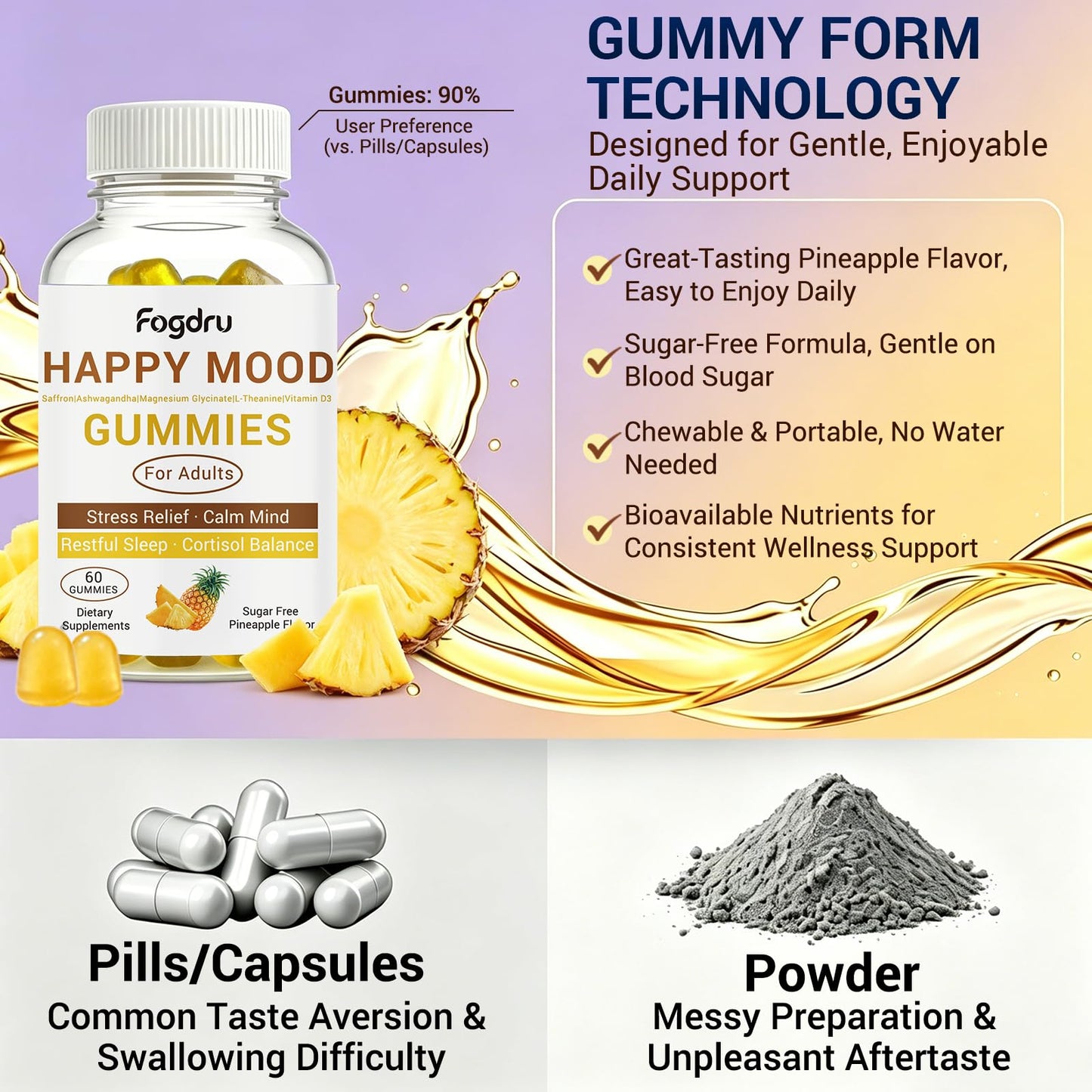 Fogdru Happy Mood Gummies, 60 Gummies