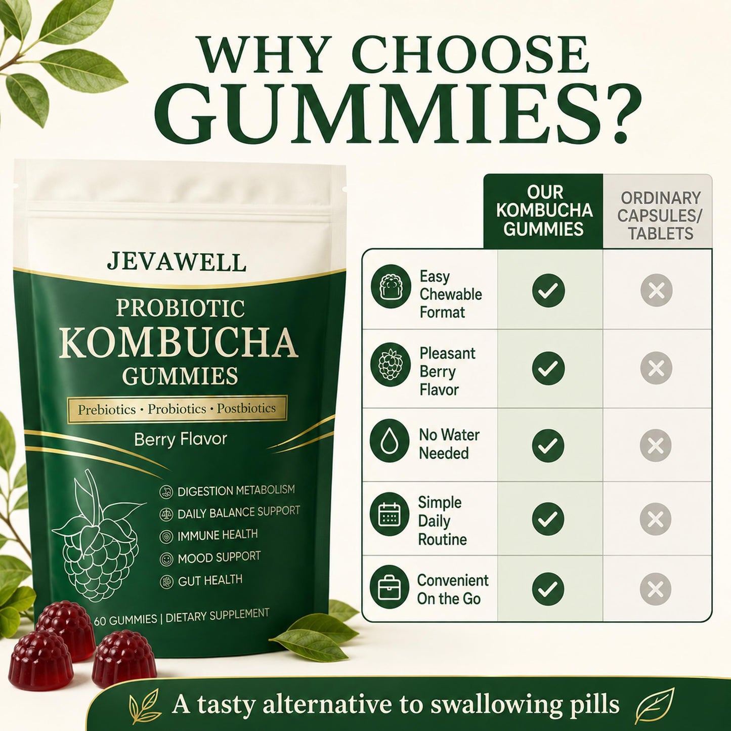 YANJIAYI Jevawell Kombucha Gummies, 60 Gummies