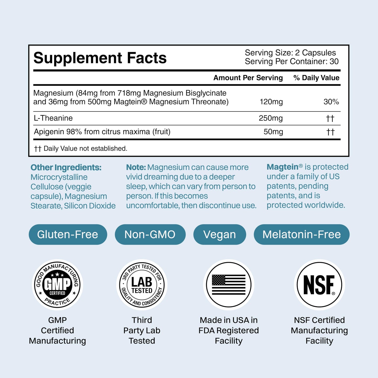 No Days Wasted Magnesium Supplement Capsules 120 Count
