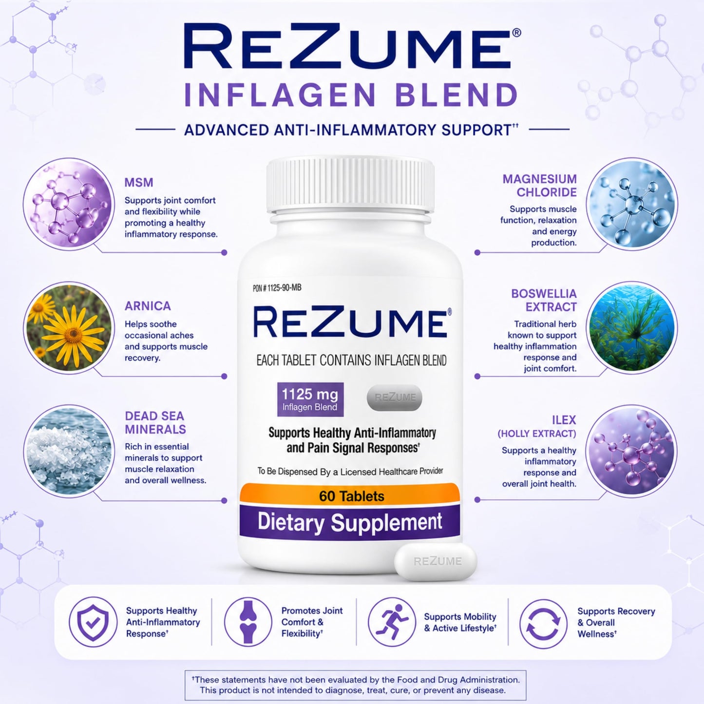 CryoDerm REZUME Tablets Full Spectrum Inflagan Blend Formula, 60 Tablets