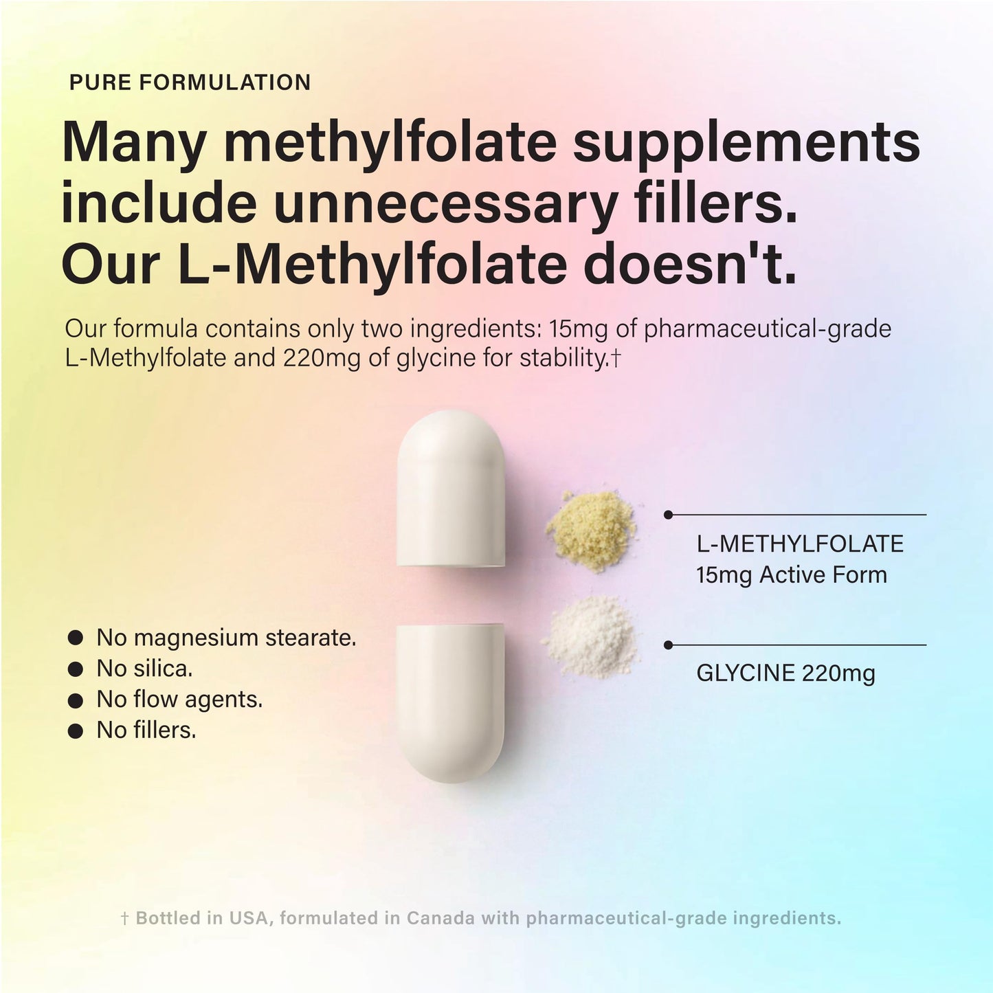 CLEAN HEALTH LAB L-Methylfolate 15mg 5-MTHF Active Folate Capsule, 90 Count
