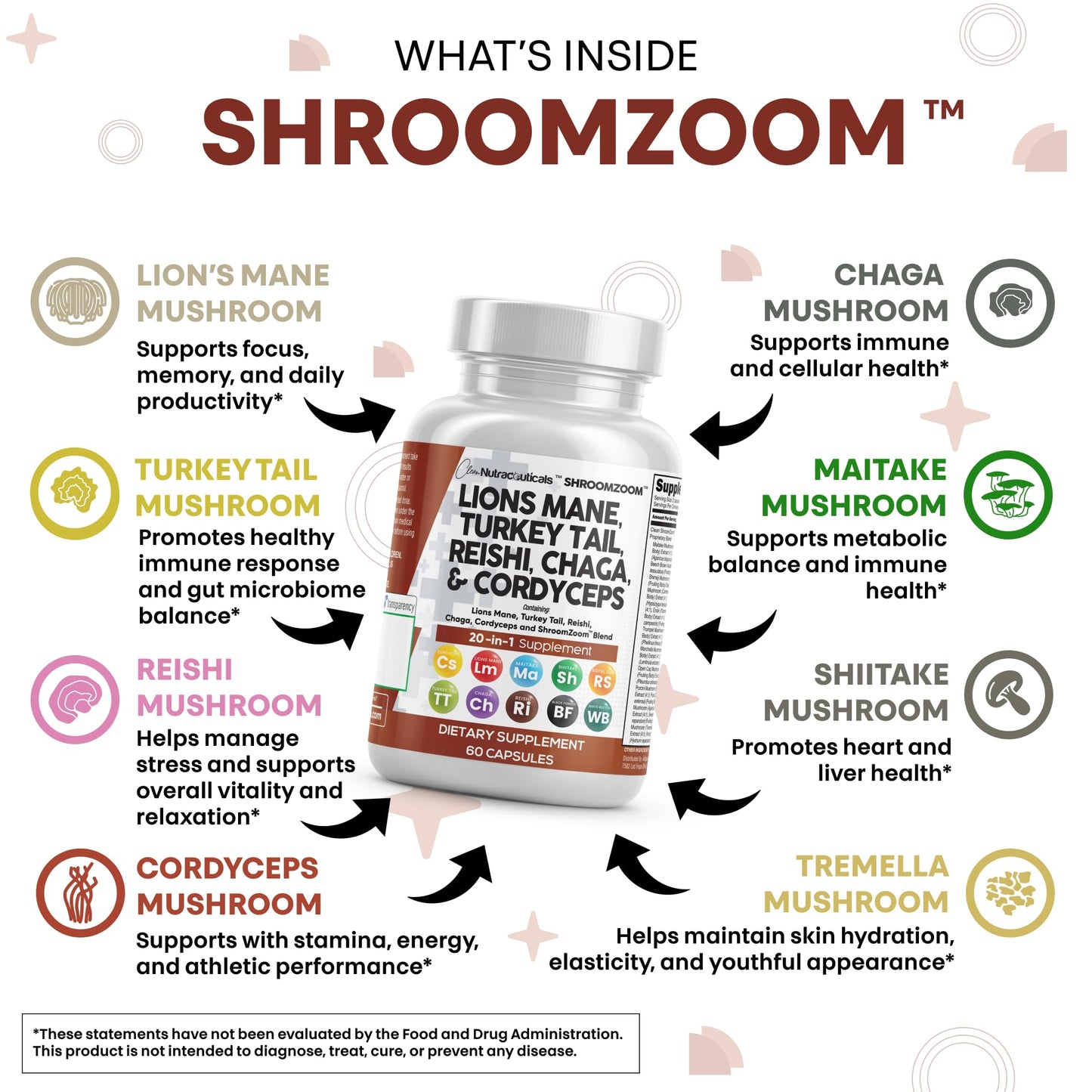 Clean Nutraceuticals Lions Mane 20in1 Mushroom Supplement with Turkey Tail Reishi Cordyceps Chaga Maitake Meshima Poria Cocos Shiitake Oyster Porcini Enoki Capsules, 60 Count (3-Pack)