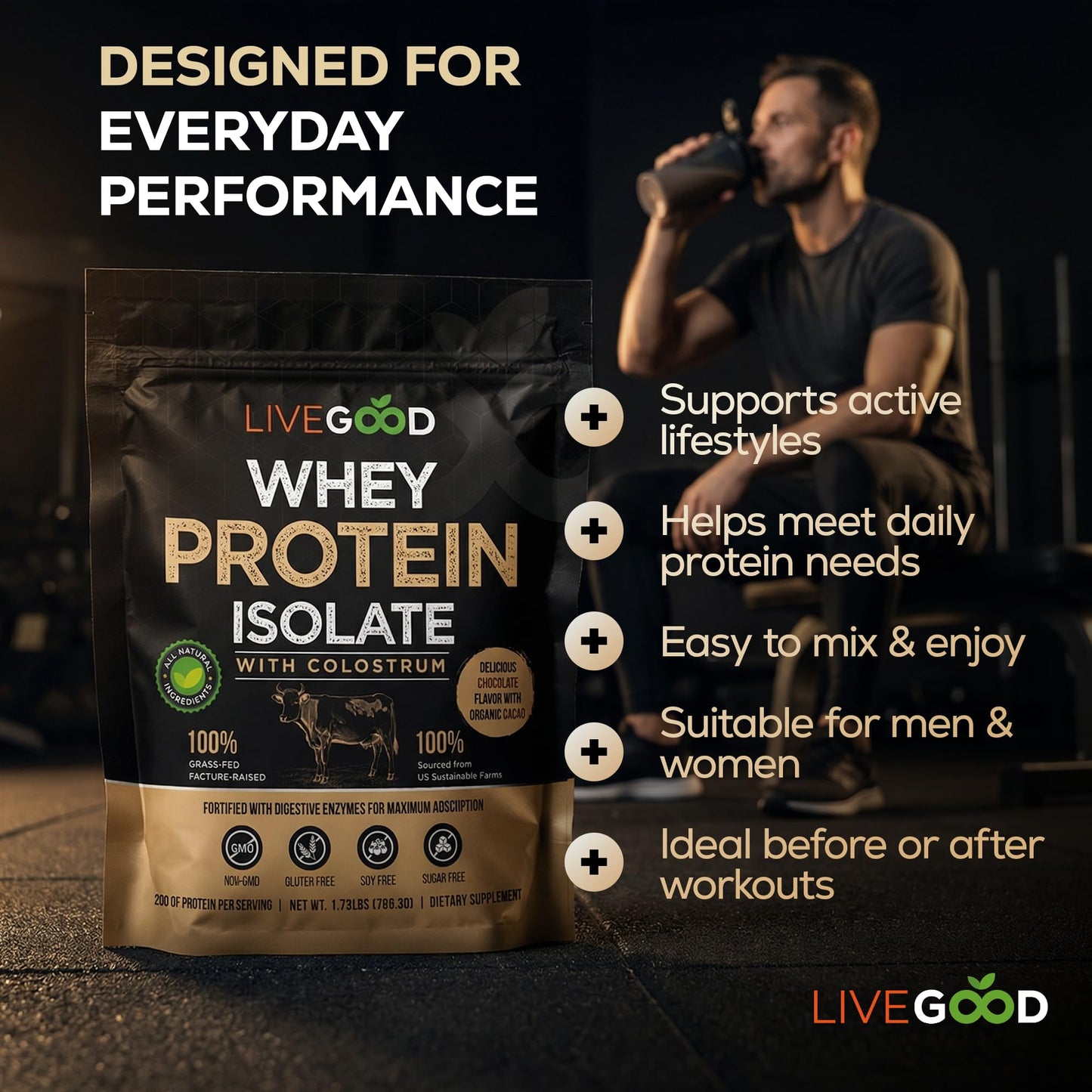 LIVEGOOD Whey Protein Isolate with Colostrum Protein Powder, Chocolate, 27.7