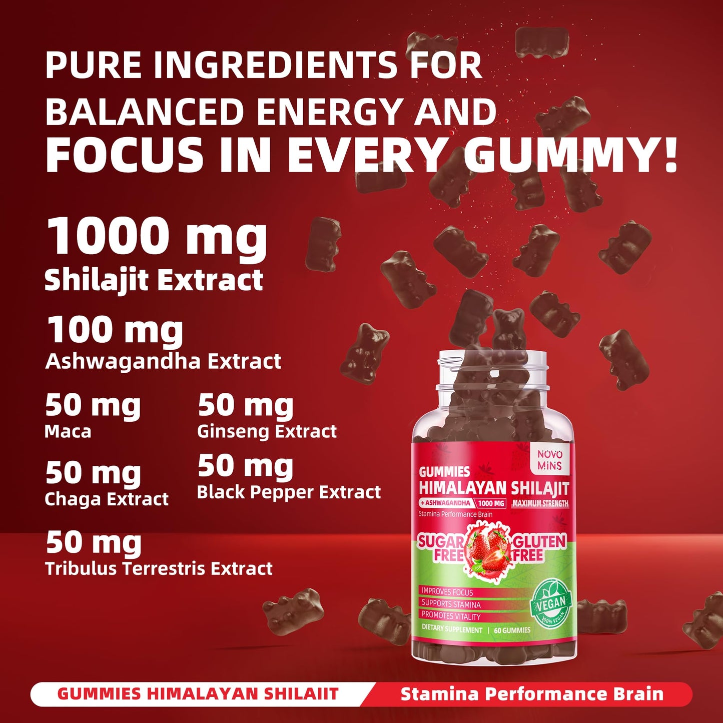 Novomins Himalayan Shilajit Gummies 60 Count