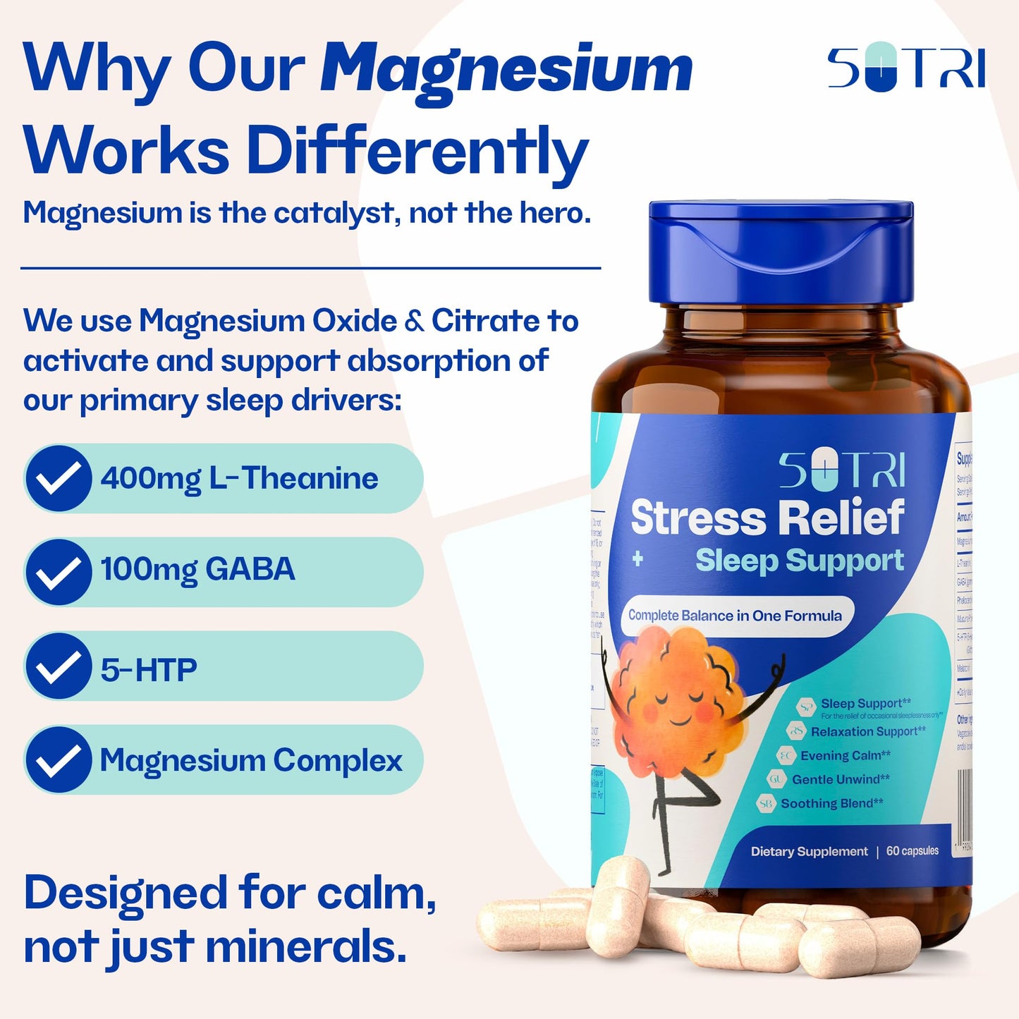 5 Nutri Magnesium Citrate Capsules 200mg, 60 Count