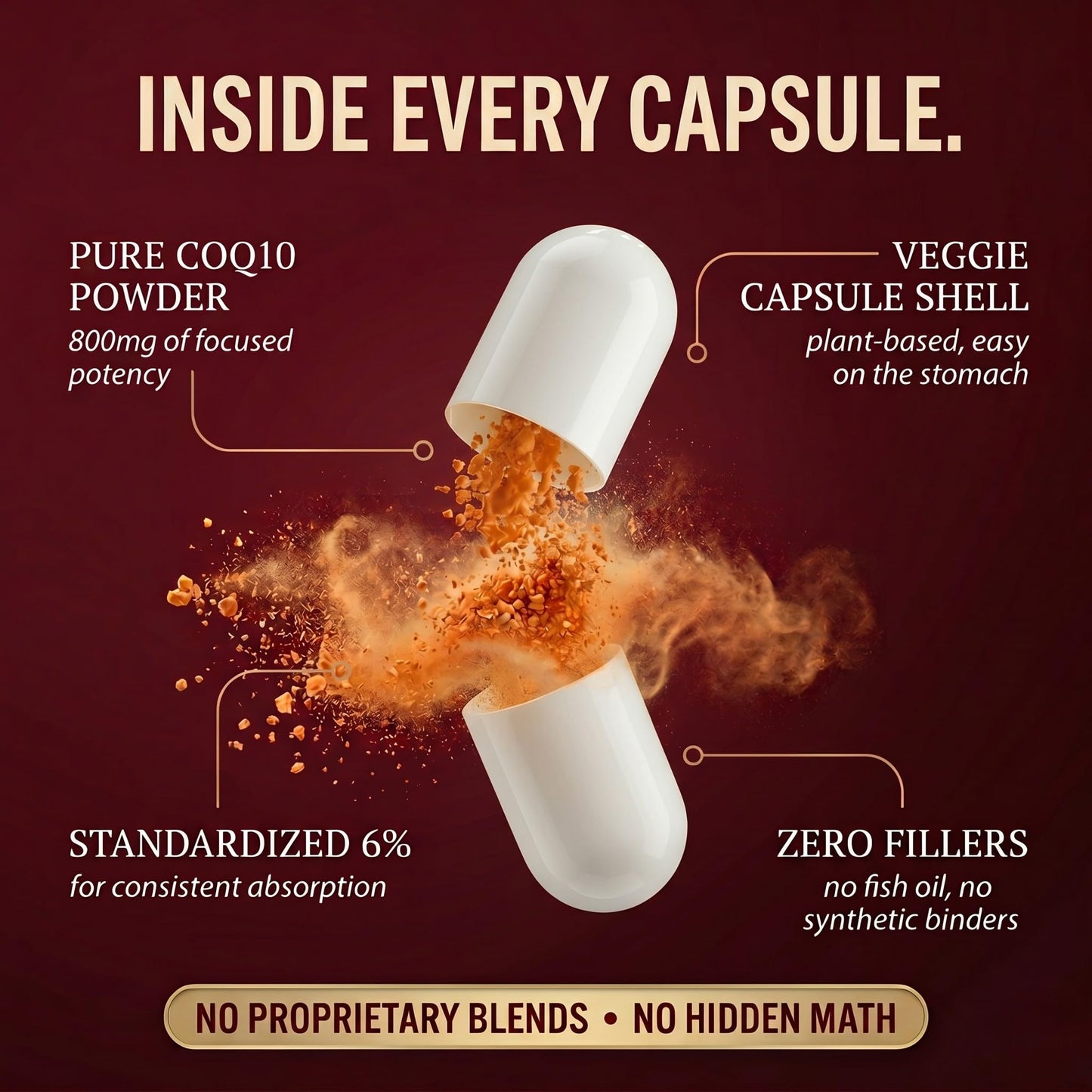 Sundhed Natural CoQ10 800mg Coenzyme Q10 Supplement Capsule 60 Capsules