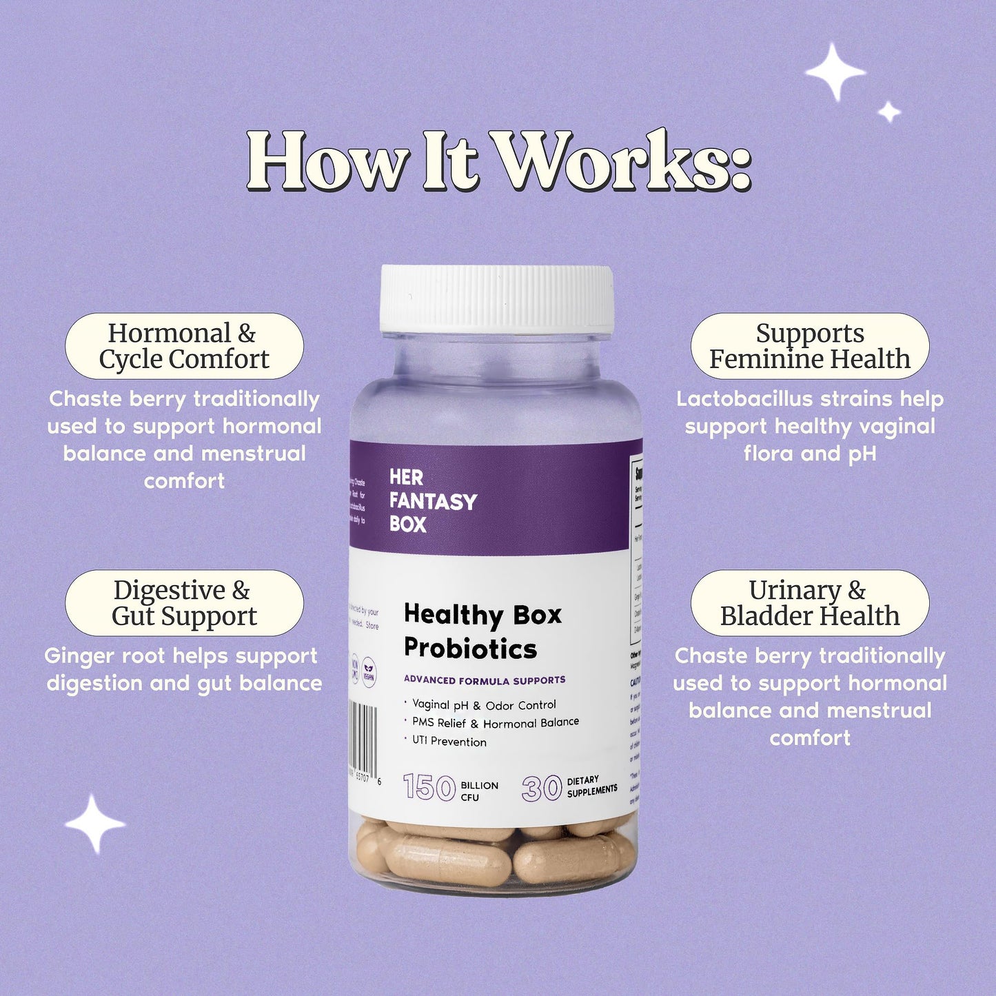 Her Fantasy Box Healthy Box Probiotics 30 Capsules