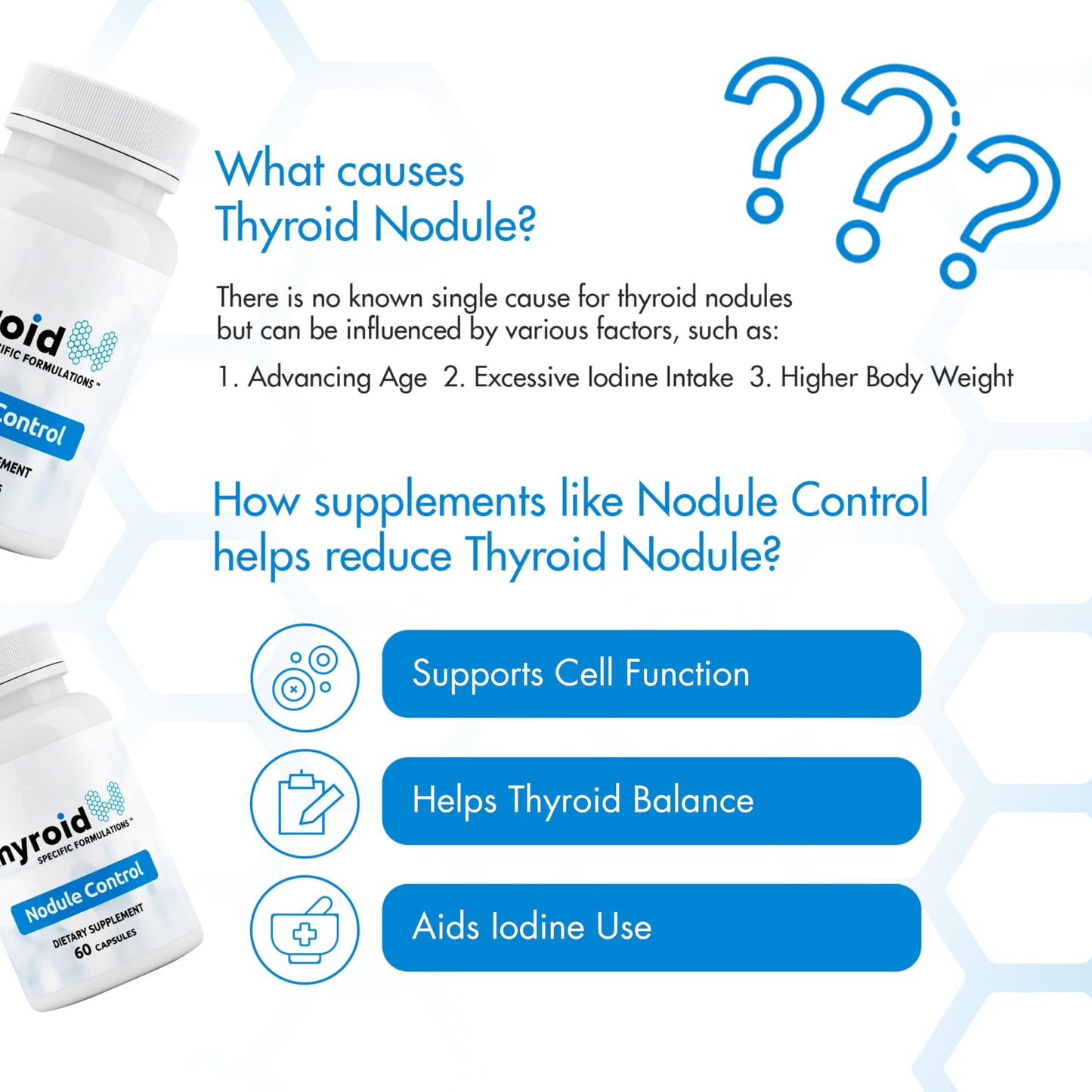 Thyroid Specific Formulations Nodule Control Capsule 60 Count