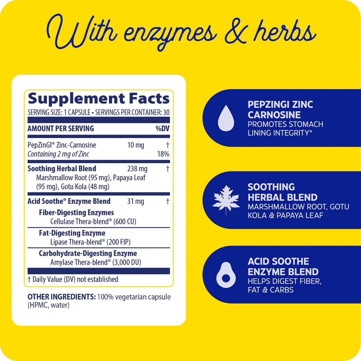 Enzymedica Acid Soothe Capsule, 30 Count