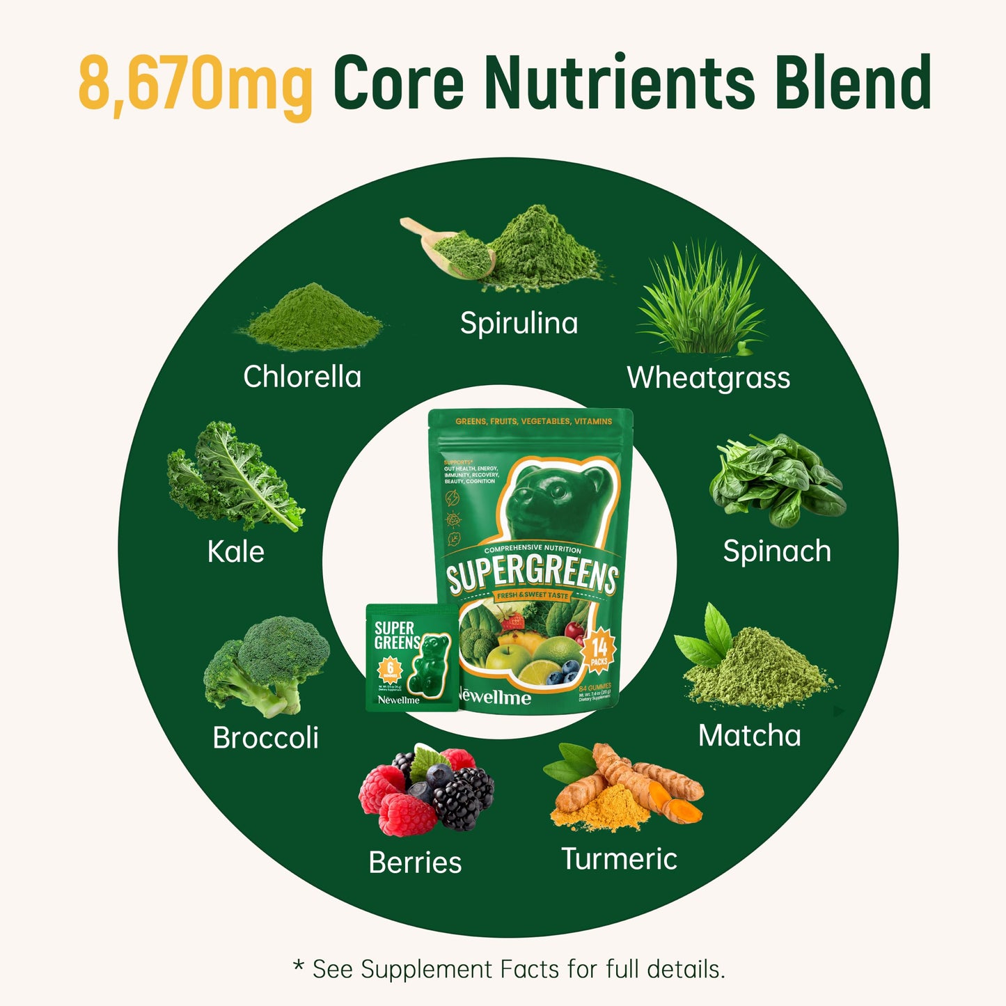 NEWELLME Daily Super Greens Gummies 84 Gummies