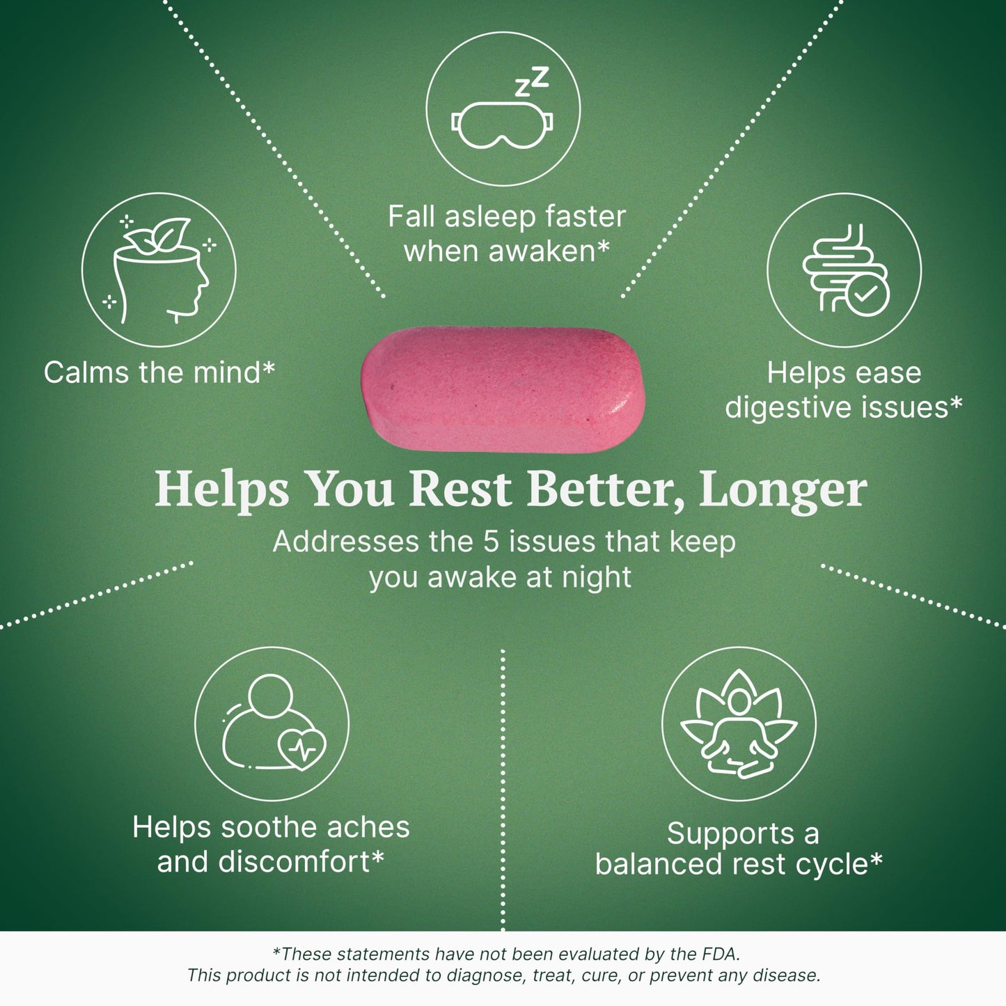 NoctoPlex Sleep Aid Capsules 30