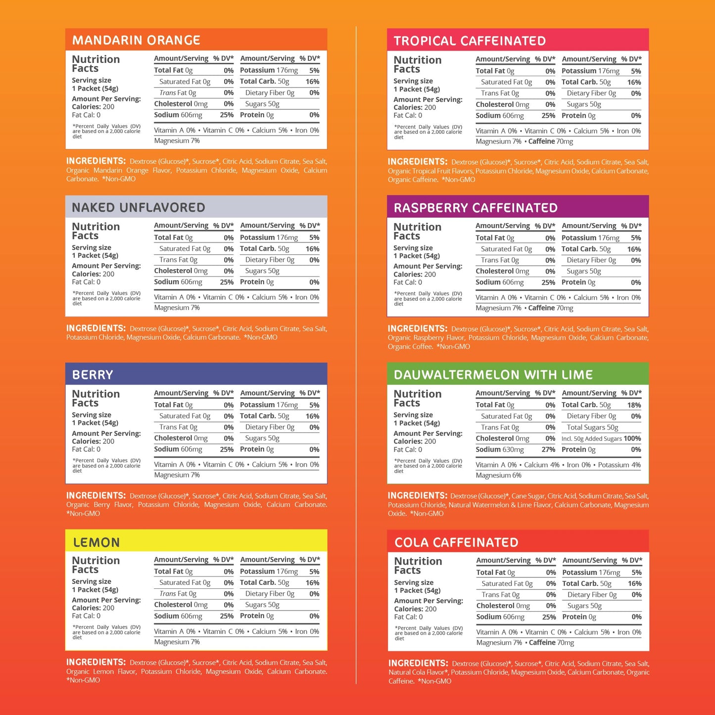 Tailwind Nutrition Endurance Fuel Powder Variety Pack, 16 Servings