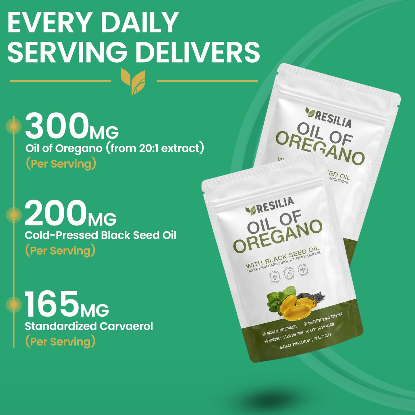 Resilia Oil Of Oregano 60 Capsules