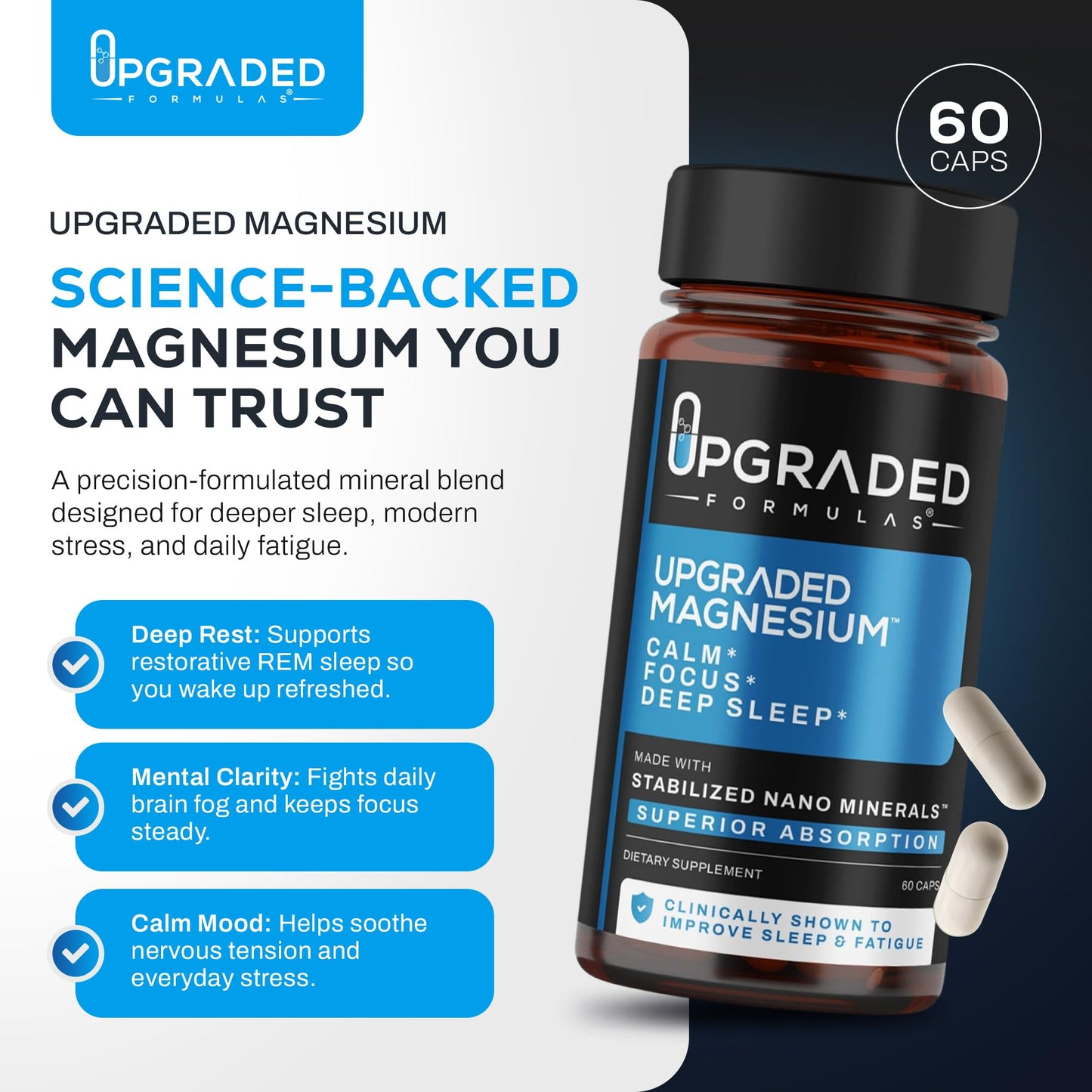 Upgraded Formulas Nano Magnesium Supplement Capsules 60