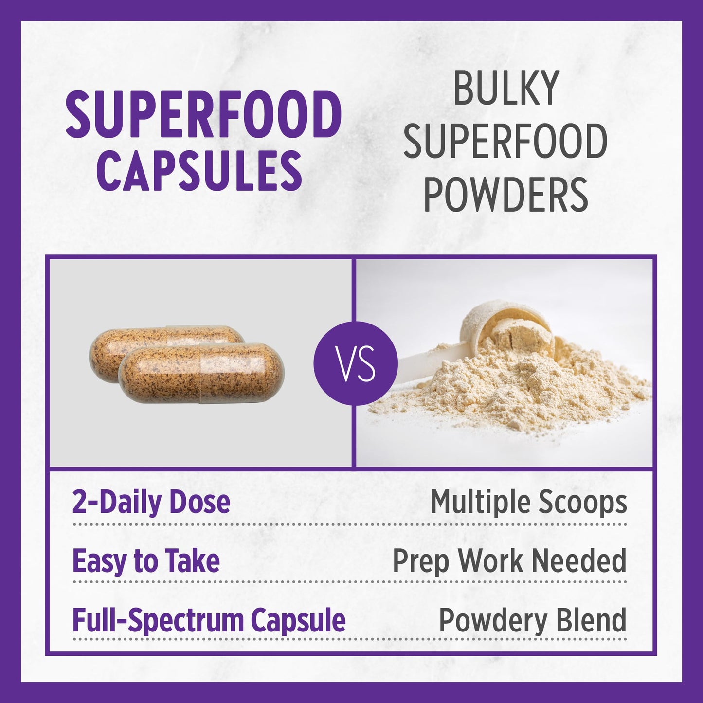 New Chapter Superfood Reishi Mushroom Capsules, 60 Count