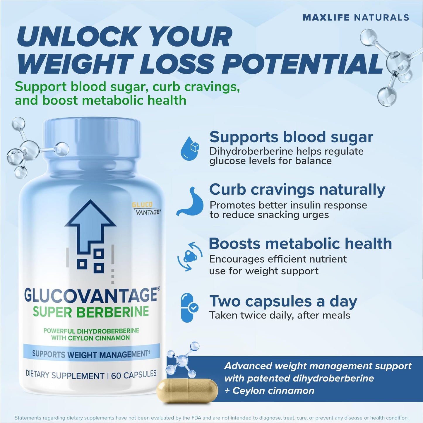 MAXLIFE NATURALS Dihydroberberine Glucovantage Super Berberine 250 mg + Ceylon Cinnamon 200 mg 60 Capsules