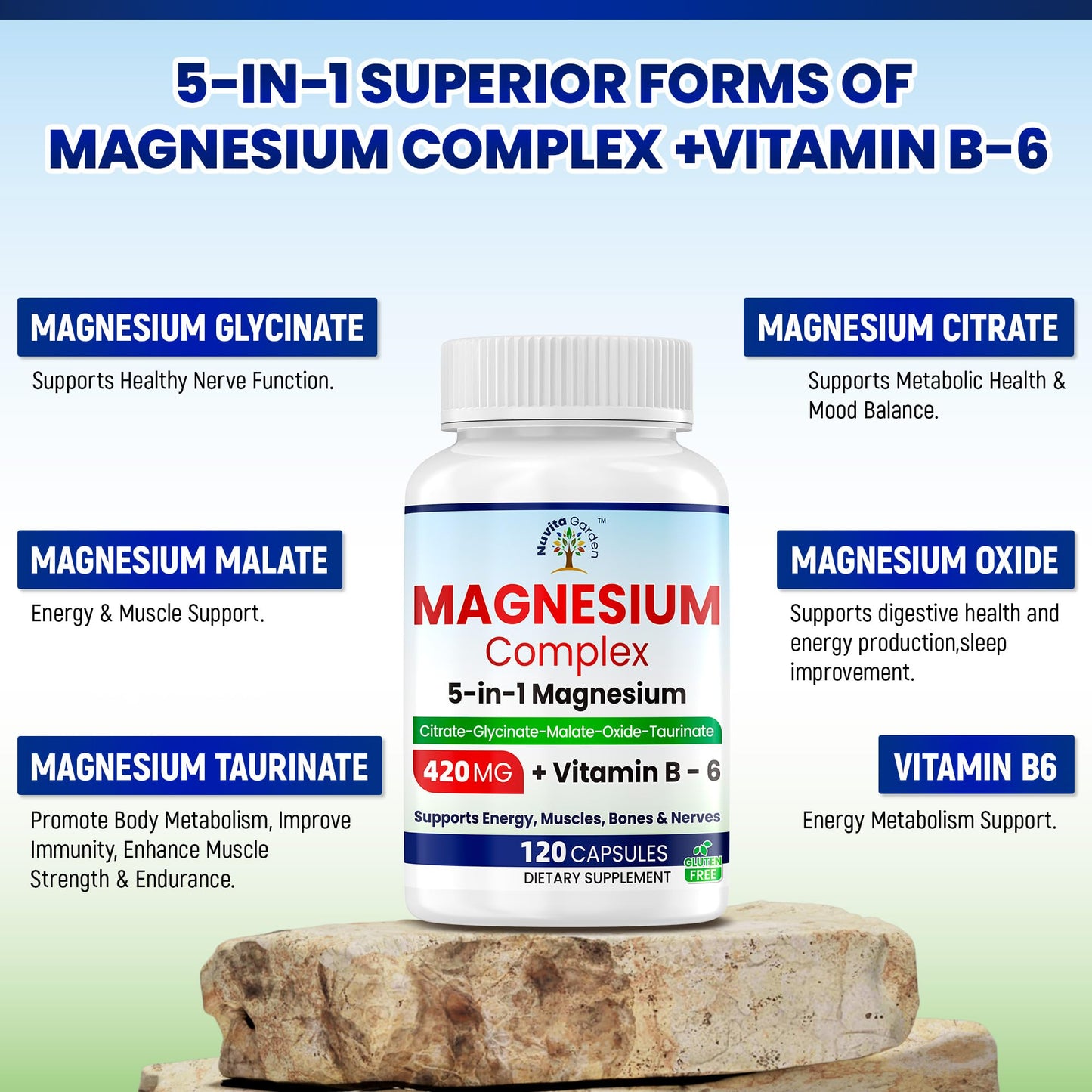 NoMiLu Magnesium Complex 420mg - 5 in 1 Magnesium Supplement with Glycinate Citrate Malate Oxide Taurinate + 30mg Vitamin B6 Magnesium Relaxation, Sleep, Muscle, Energy & Heart Support, Vegan, 120 Capsules