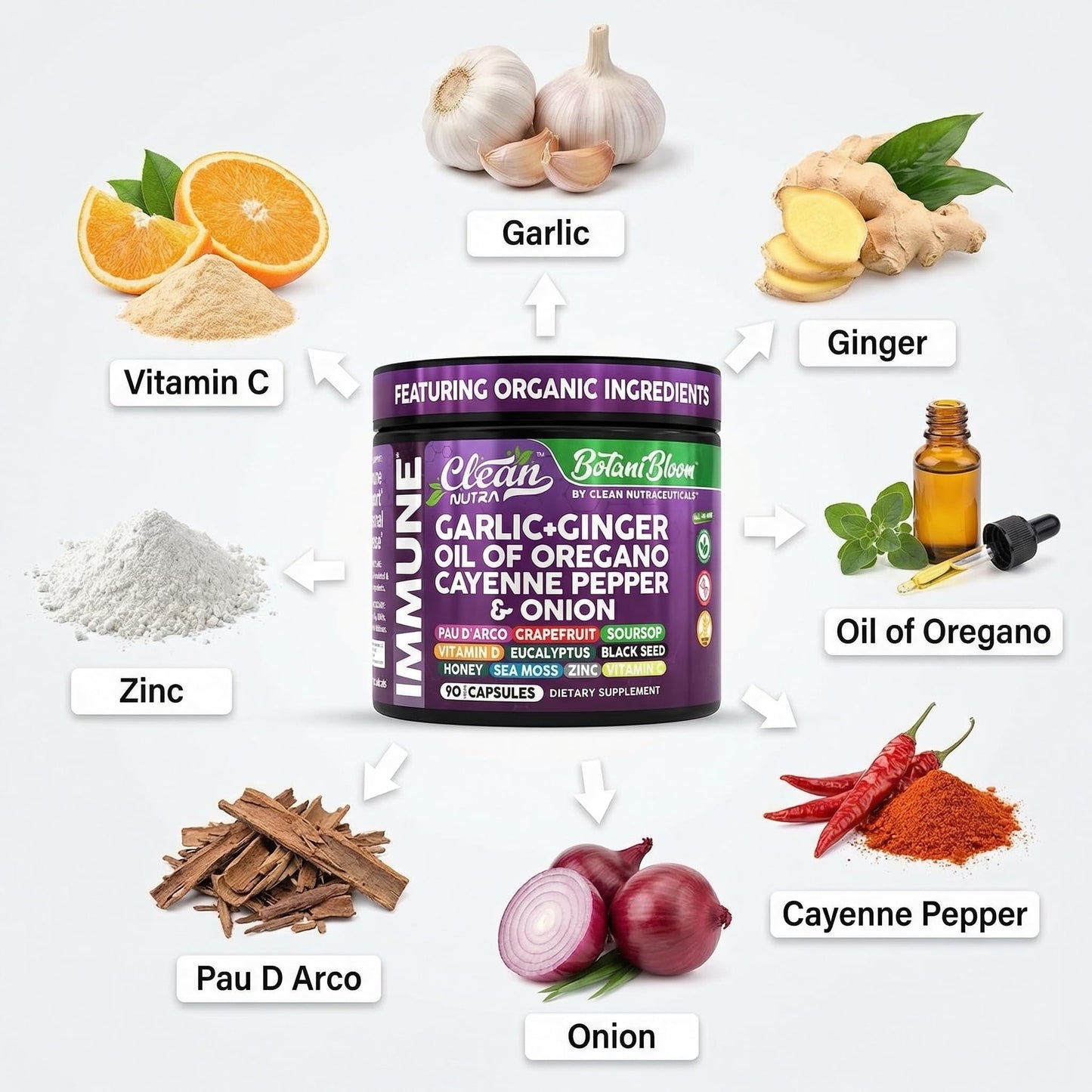 Clean Nutraceuticals Garlic Ginger Oil of Oregano Cayenne Pepper Grapefruit Soursop Black Cumin Sea Moss Black Pepper Vitamin C and Zinc VIT C Detox Gut Health Black Seed Cleanse 90 Capsules