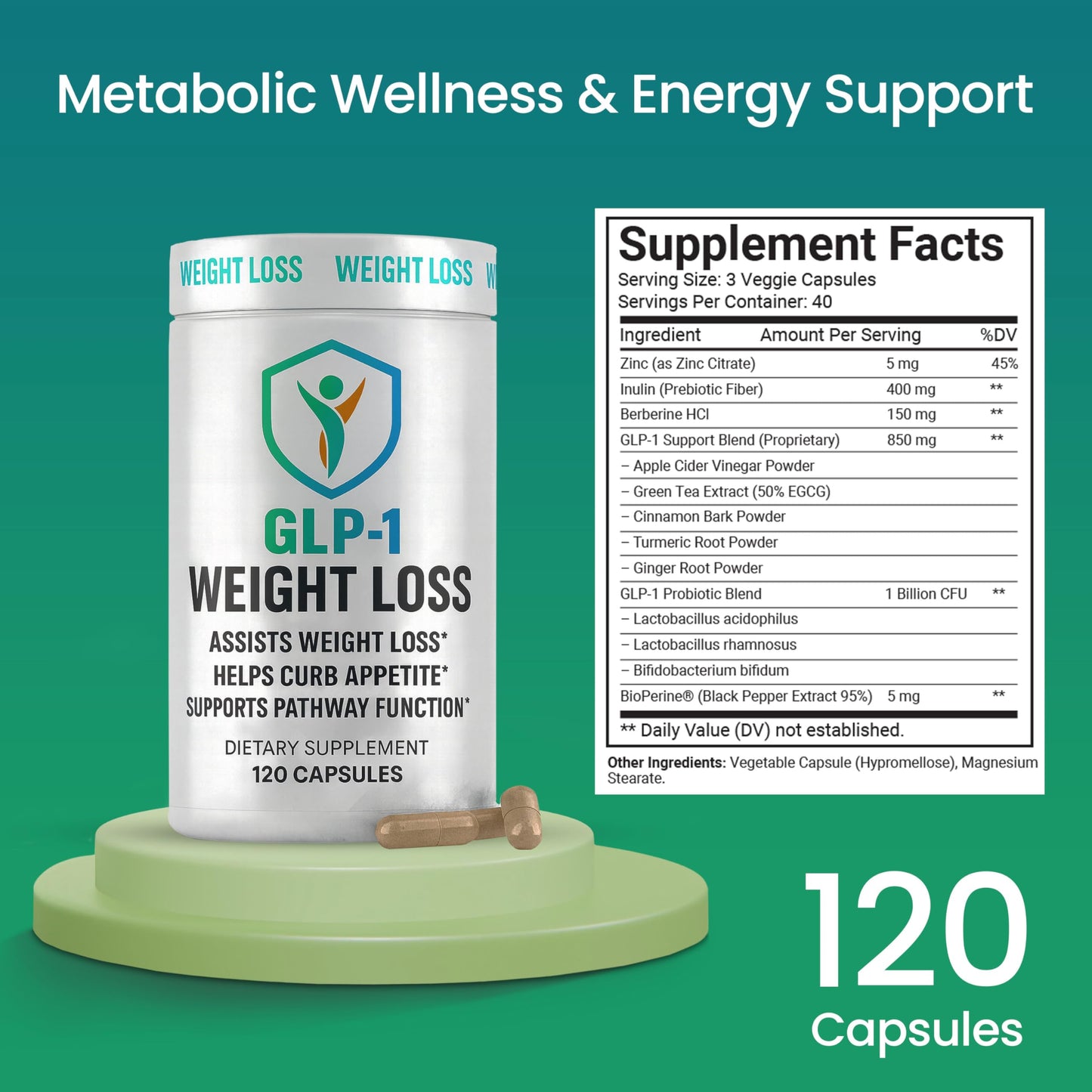 T-MODE GLP-1 Weight Loss & Appetite Control Supplement, Capsules, 120