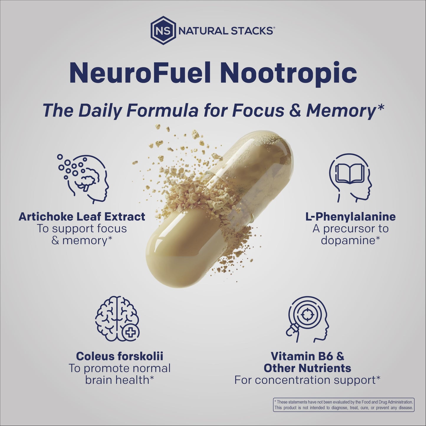 Natural Stacks NeuroFuel Nootropic Brain Supplement For Memory And Focus Capsules, 75 Count