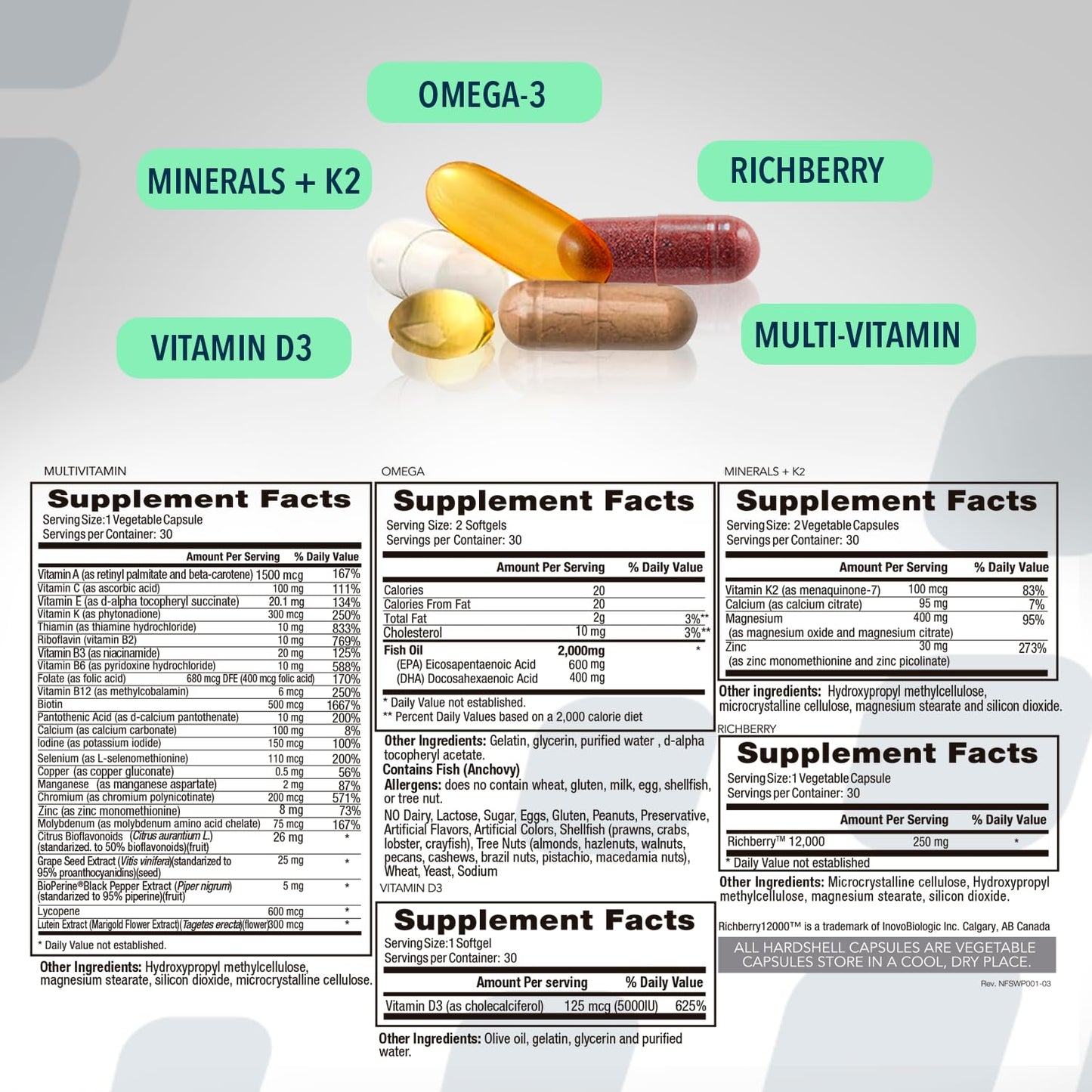 NF Sports WodPak Complete Daily Multivitamin Capsule, 30 Count