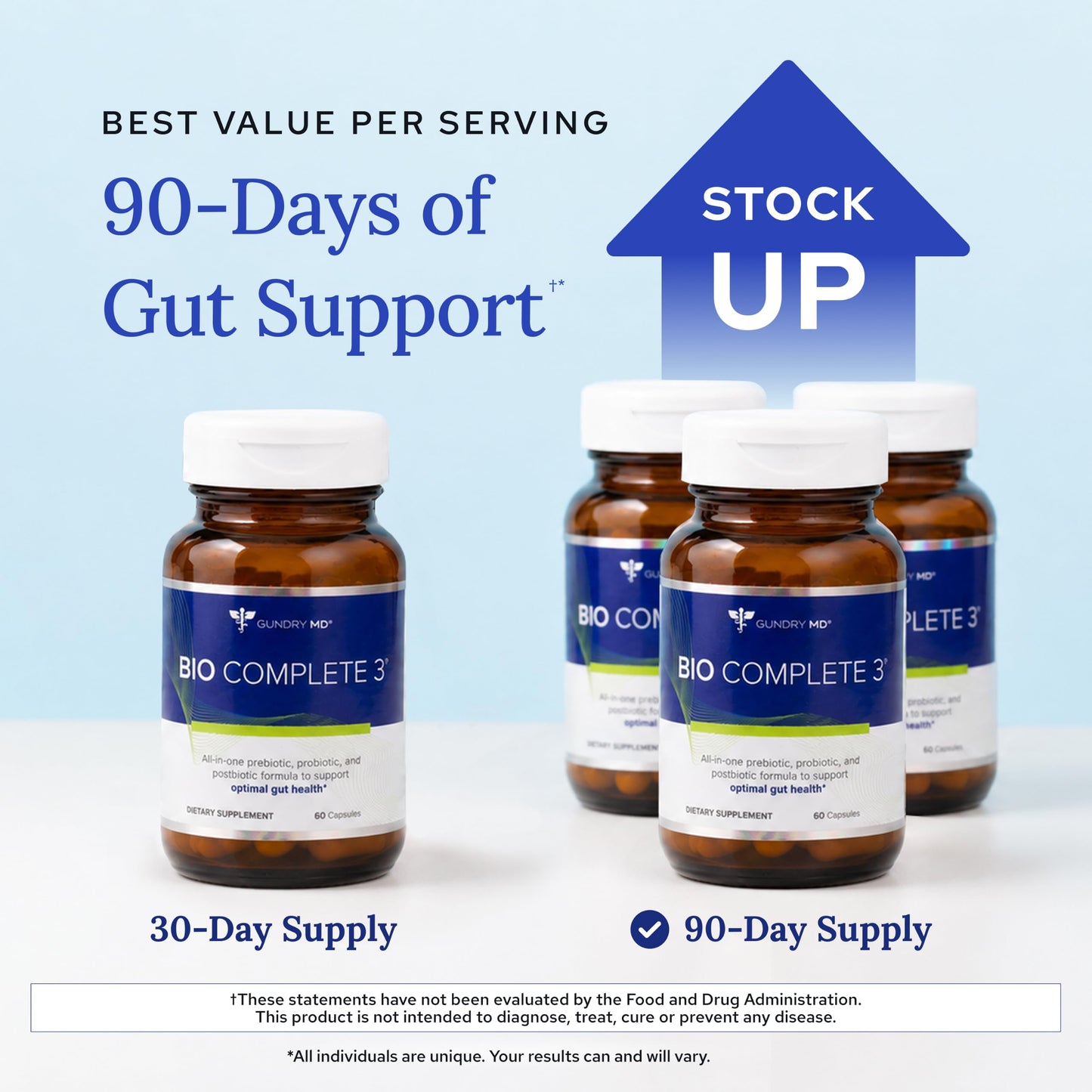 Gundry MD Bio Complete 3 Capsule 60 Count