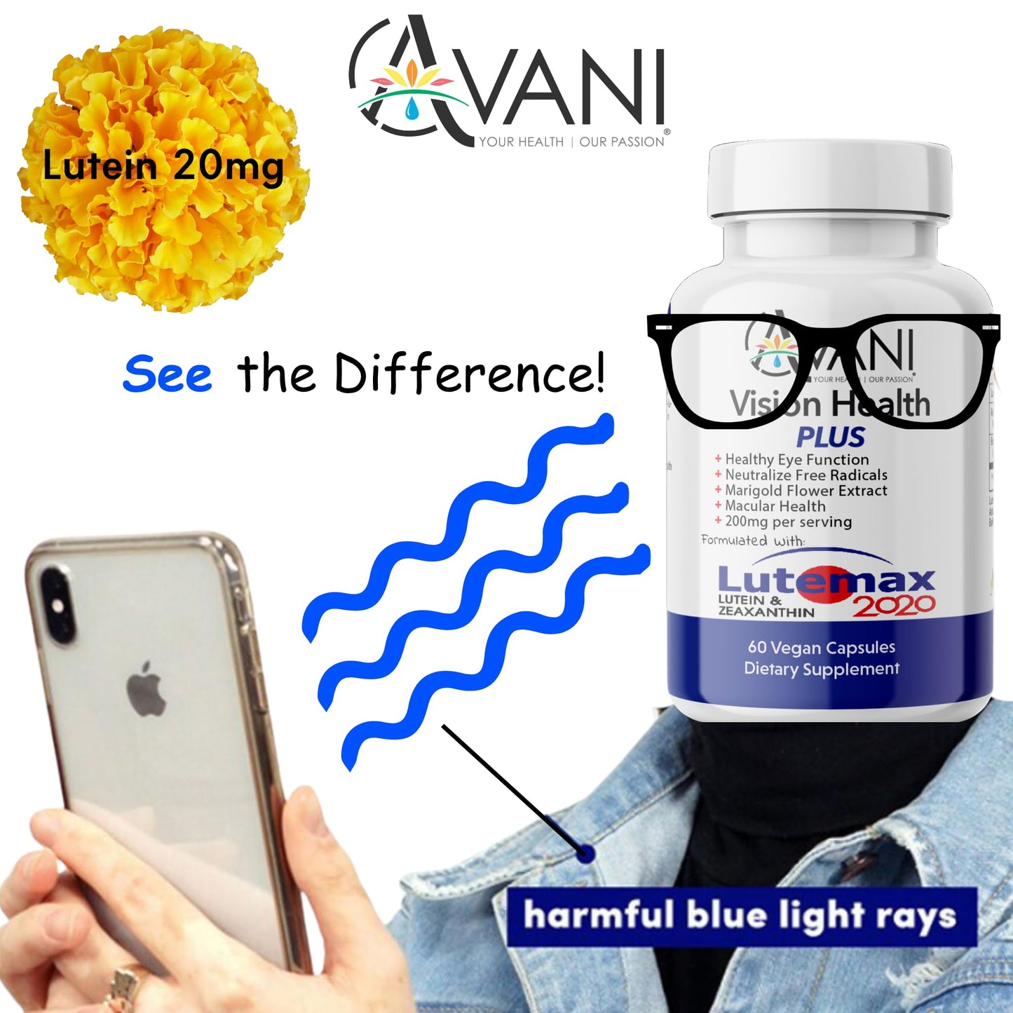 Avani Health Vision Health Plus Eye Health Made with Lutemax 2020 20mg Lutein 4mg Zeaxanthin 60 Capsules