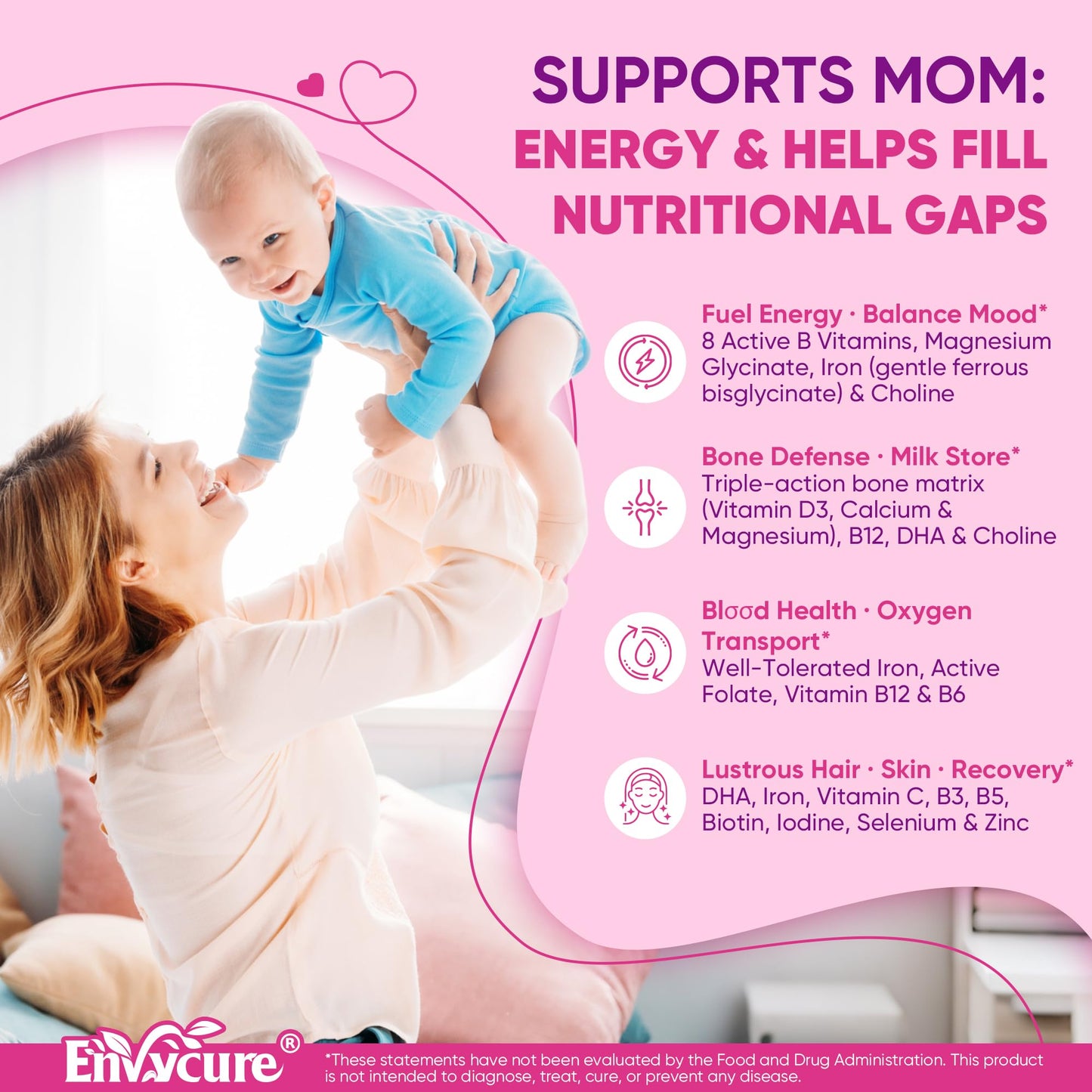 EnvyCure Prenatal Vitamins for Women Gummies 60 Count