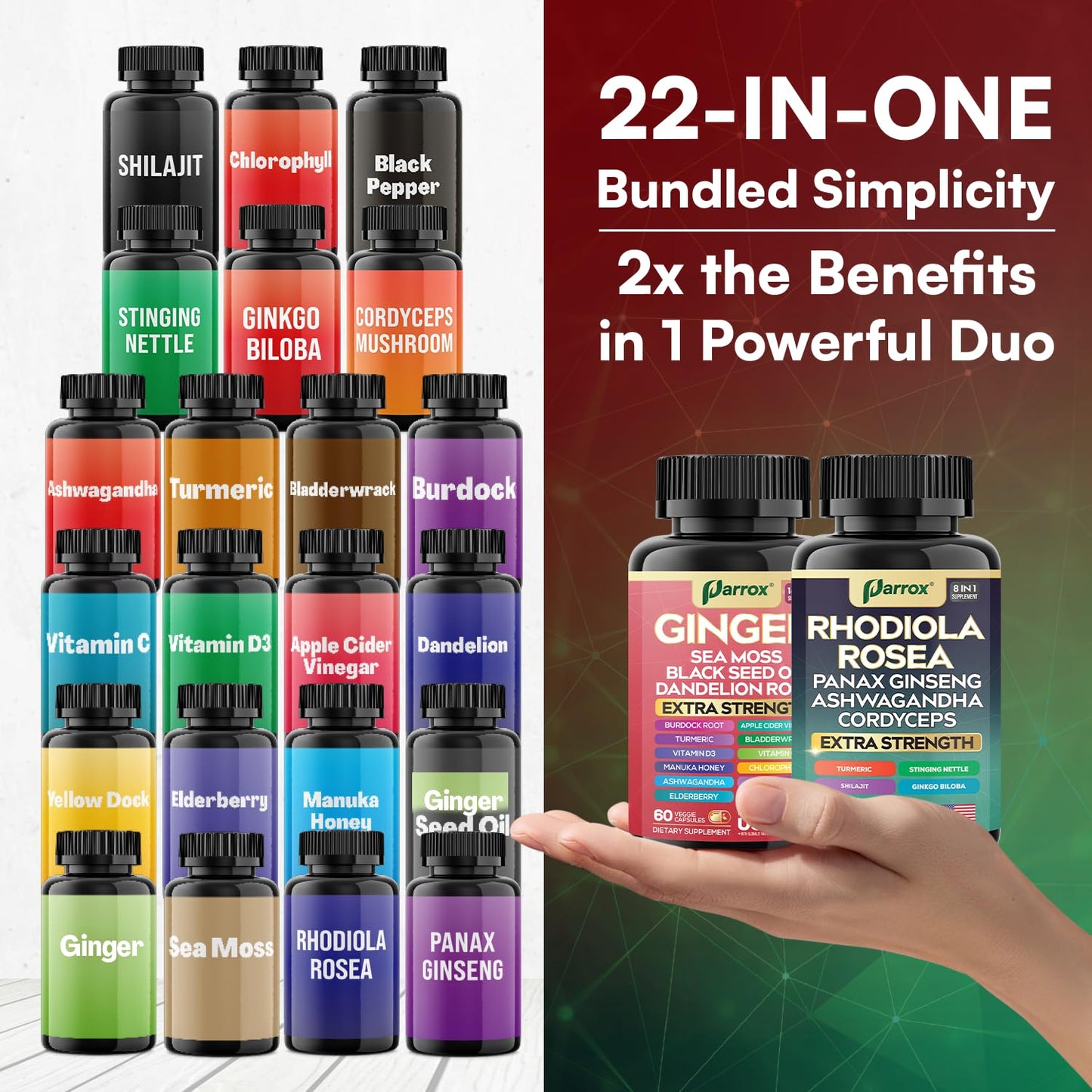 Parrox Dynamic Duo Herbal Bundle Capsules 360