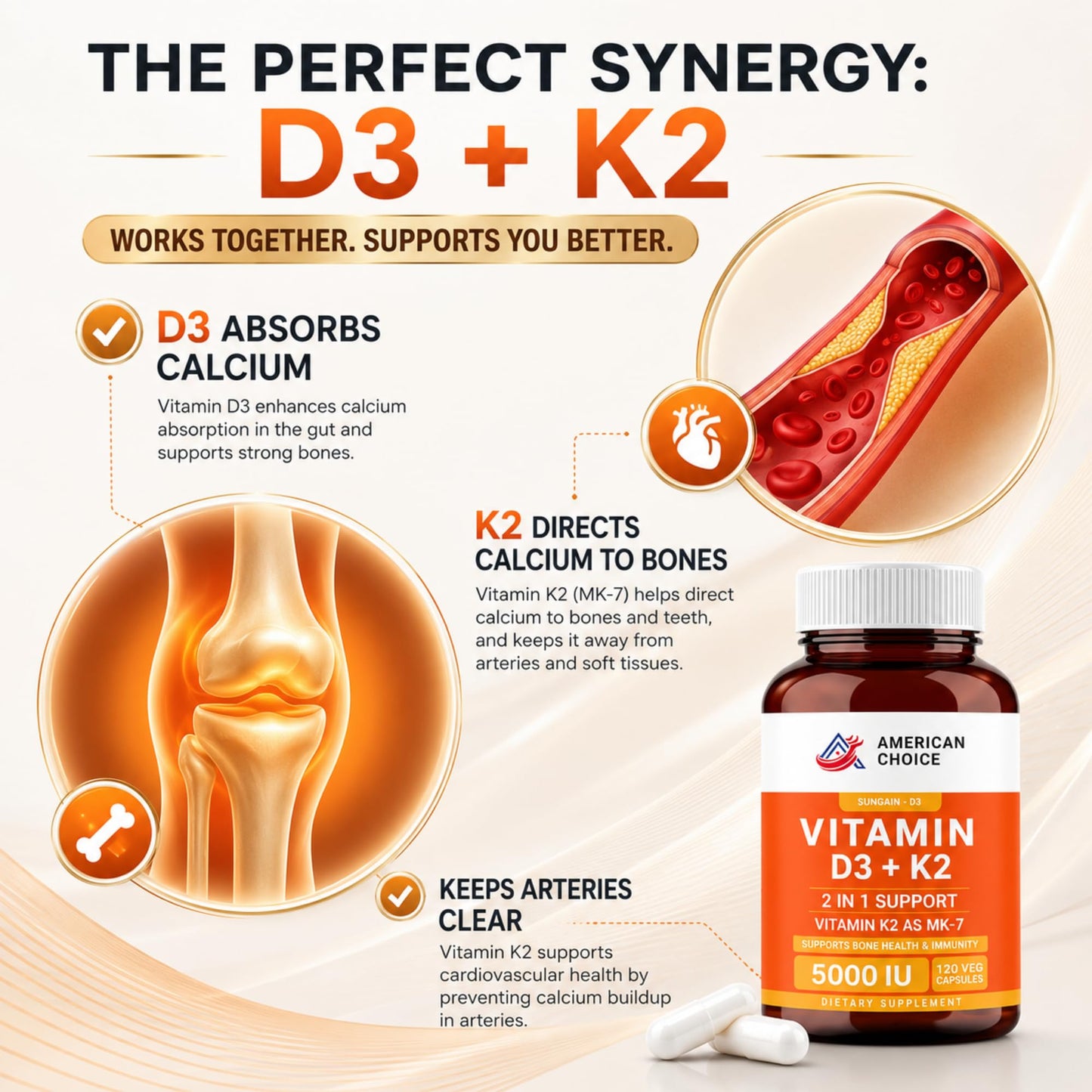 American Choice Vitamin D3 5000 IU K2 100 mcg Capsule, 120 Capsules