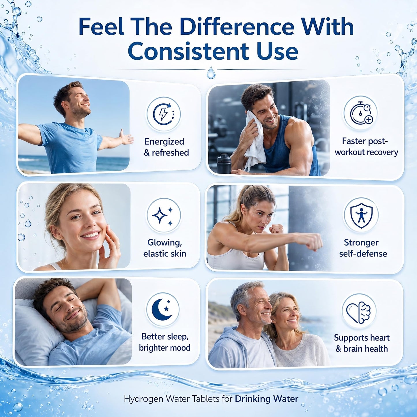 ElixAid Hydrogen Tablets for Water – Effervescent Molecular Hydrogen Supplement Tablet, 90 Count