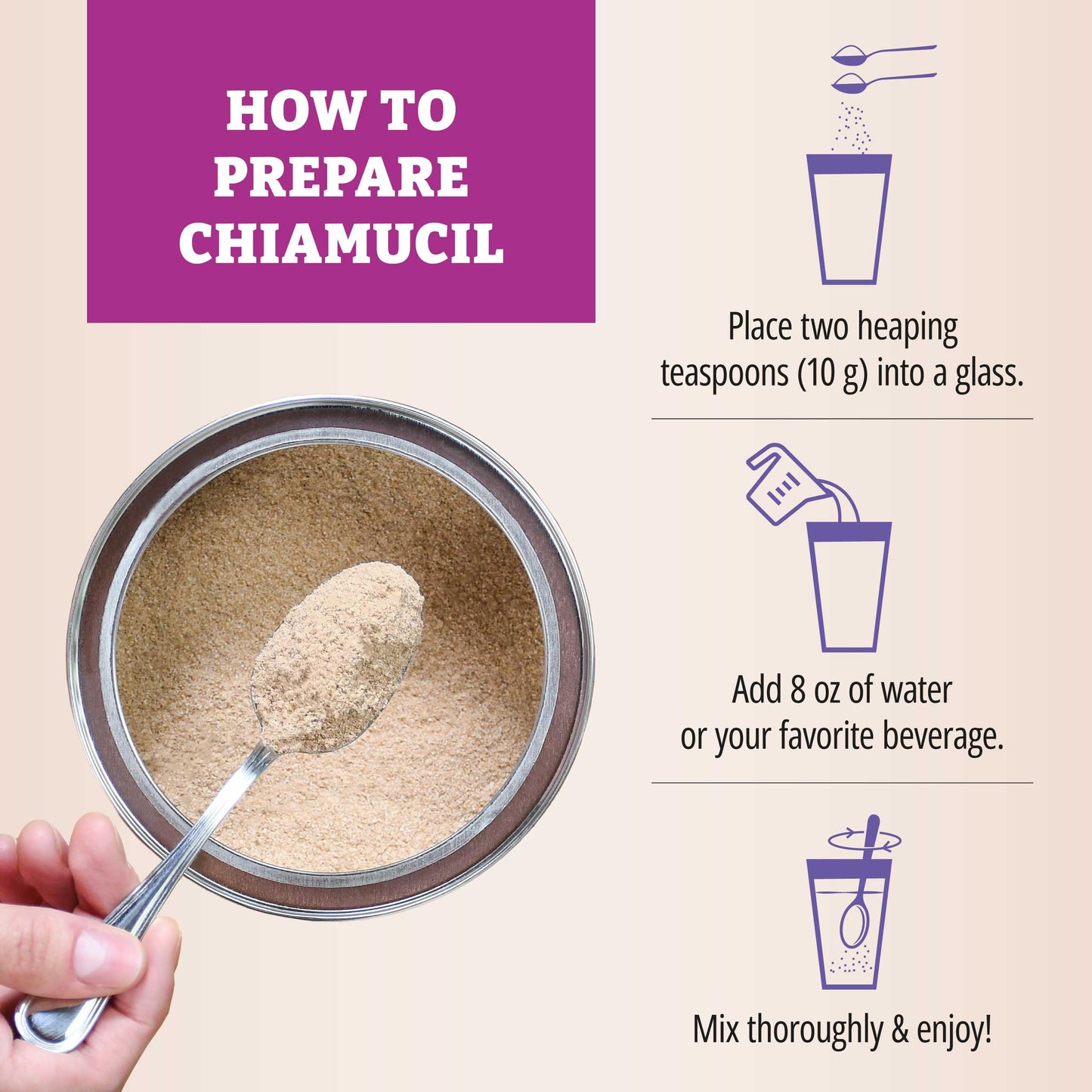 BENEXIA Chiamucil Prebiotic Chia Fiber Powder & Inulin, 36.7