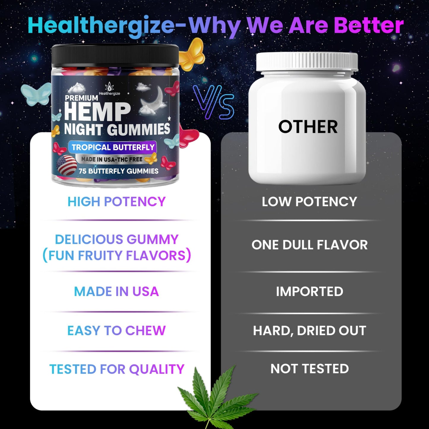Healthergize Hemp Gummies for Sleep & Calm 75 Count