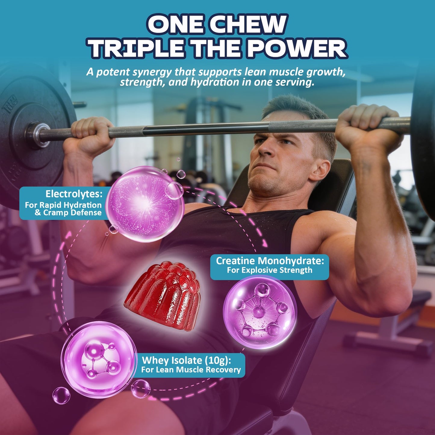 Welvigor 3-in-1 Whey Protein Gummies, 120 Gummies