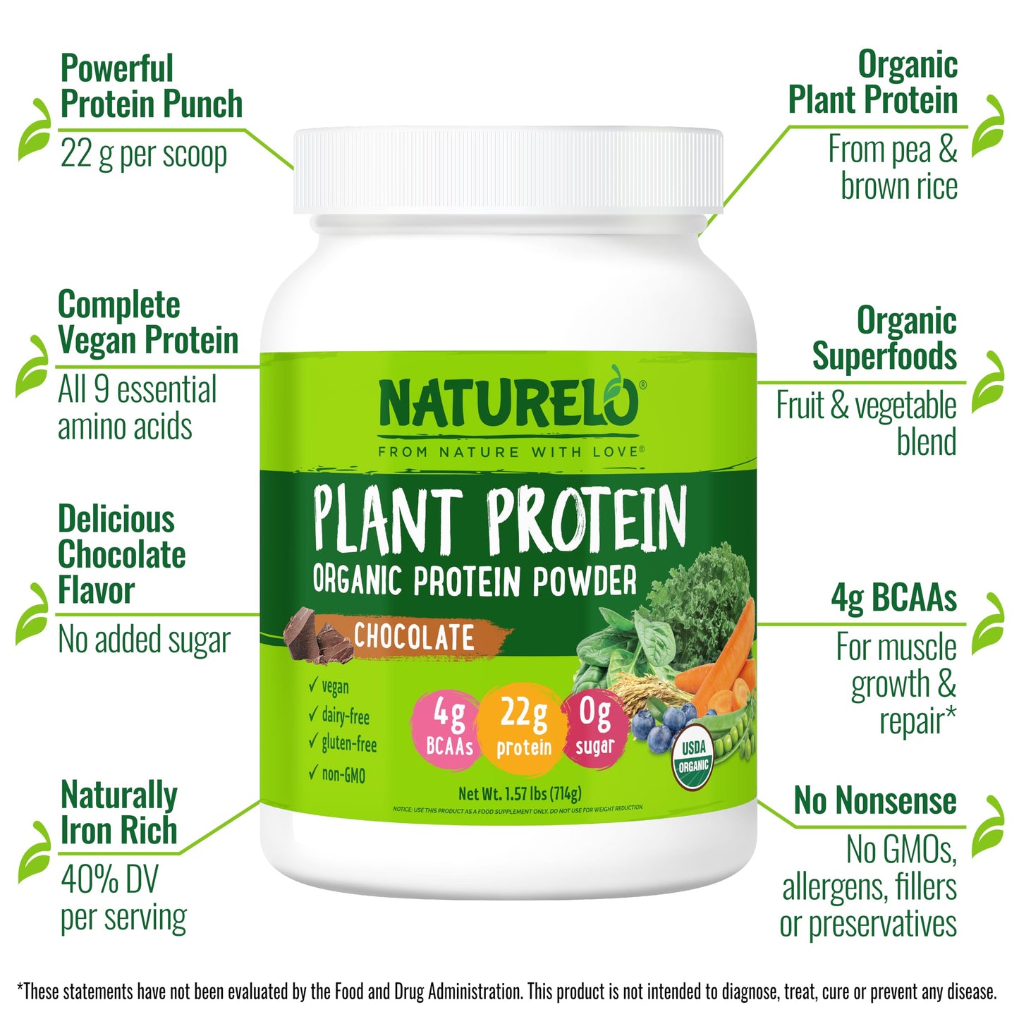 NATURELO Plant Protein Powder, Chocolate, 22g Protein per Serving, 20 Servings