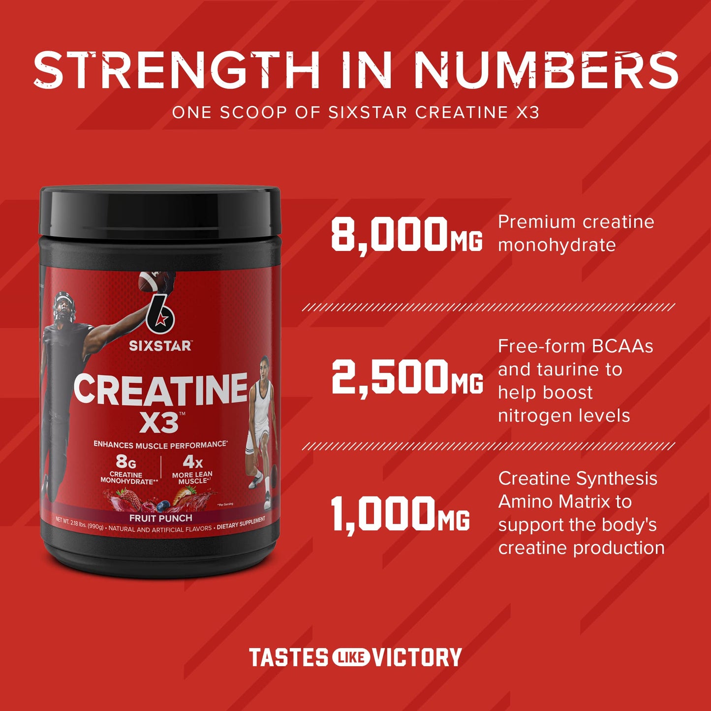 Six Star Creatine Powder and Whey Protein Plus Bundle, 30 Servings