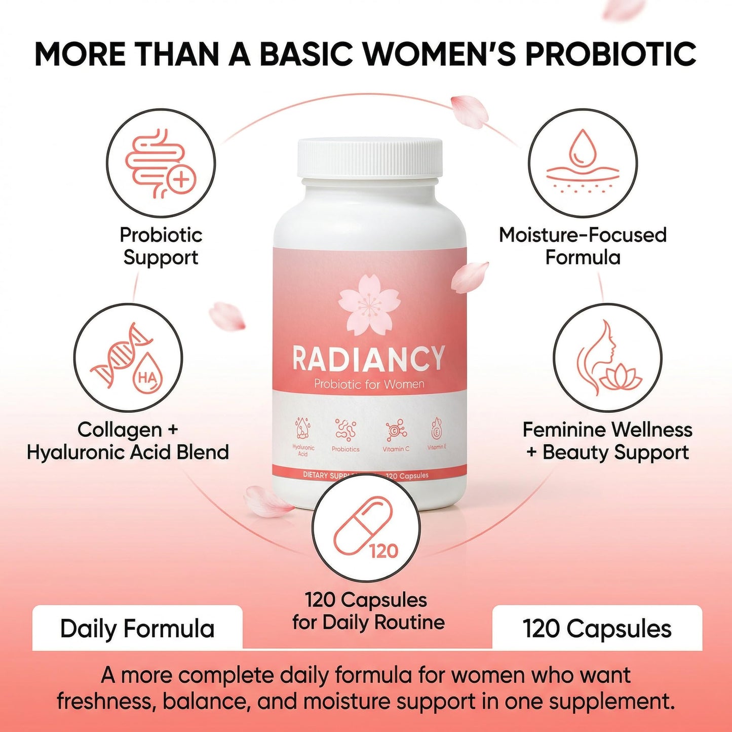 TOGOLIUN Radiancy Probiotic for Women Vaginal Health Capsule, 1 Count
